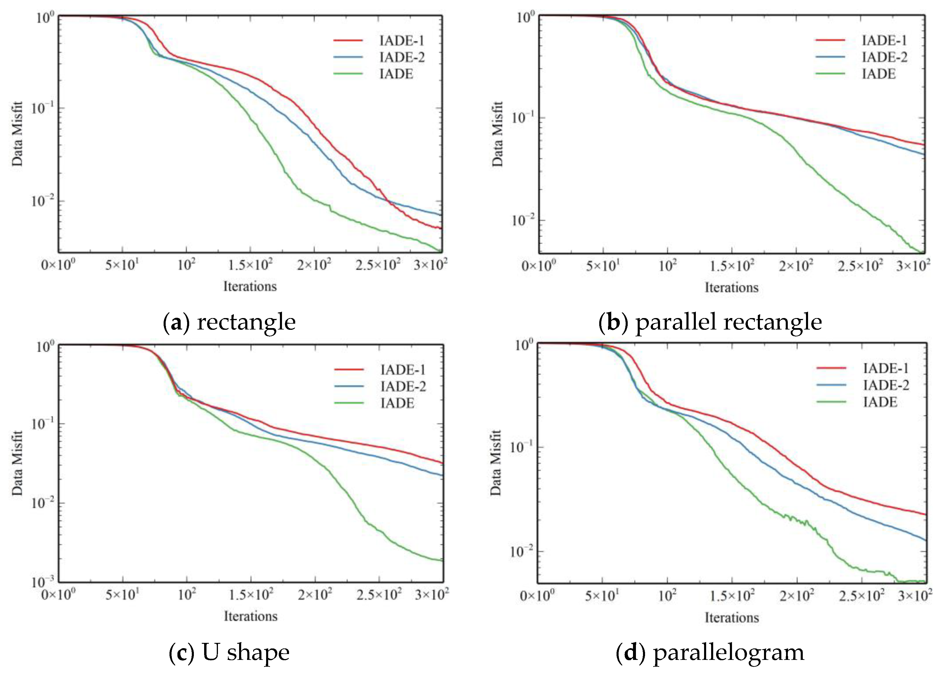 Minerals 13 01027 g008