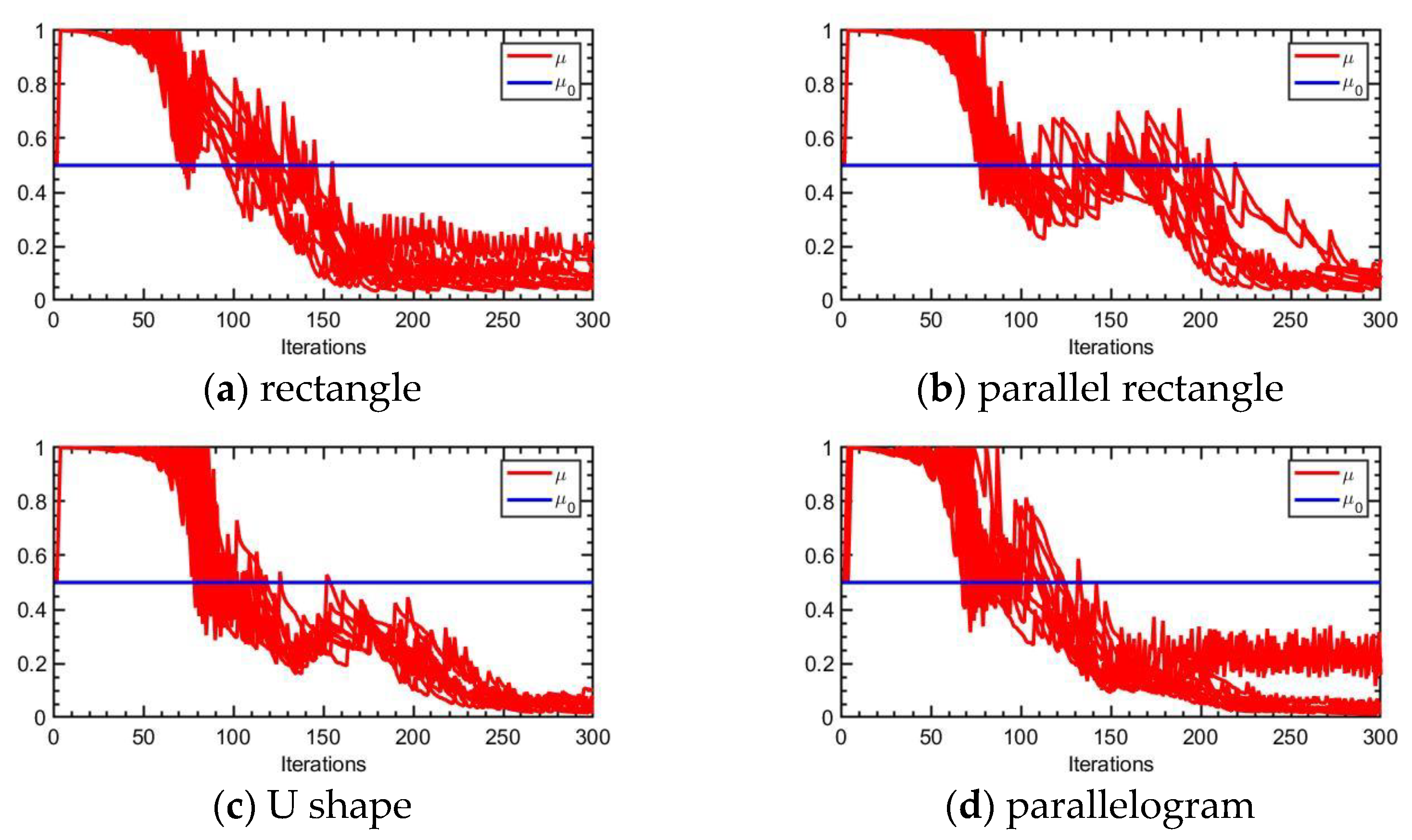 Minerals 13 01027 g009
