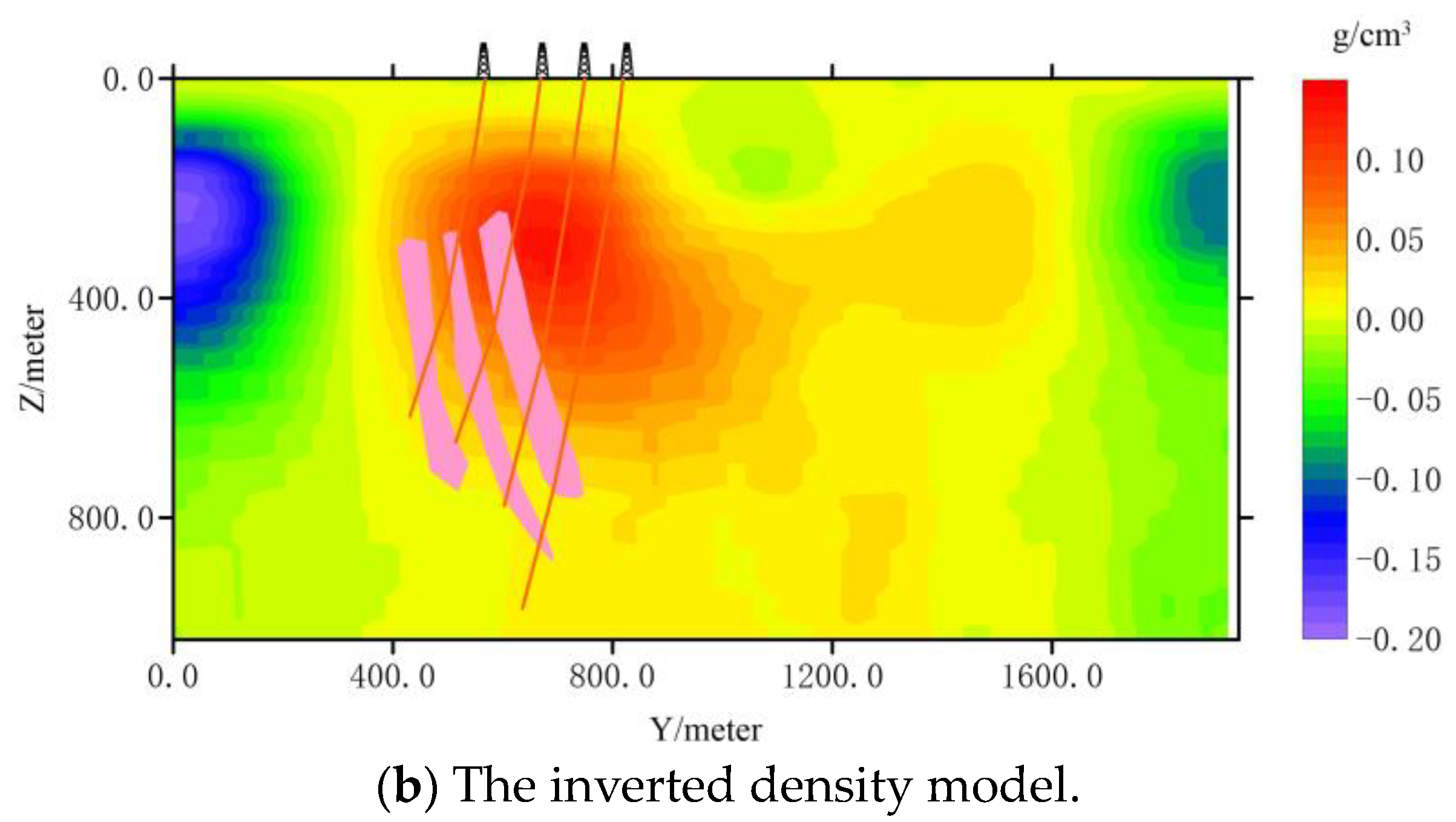 Minerals 13 01027 g014b