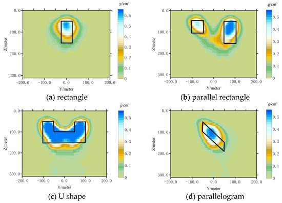 Minerals 13 01027 g0a1