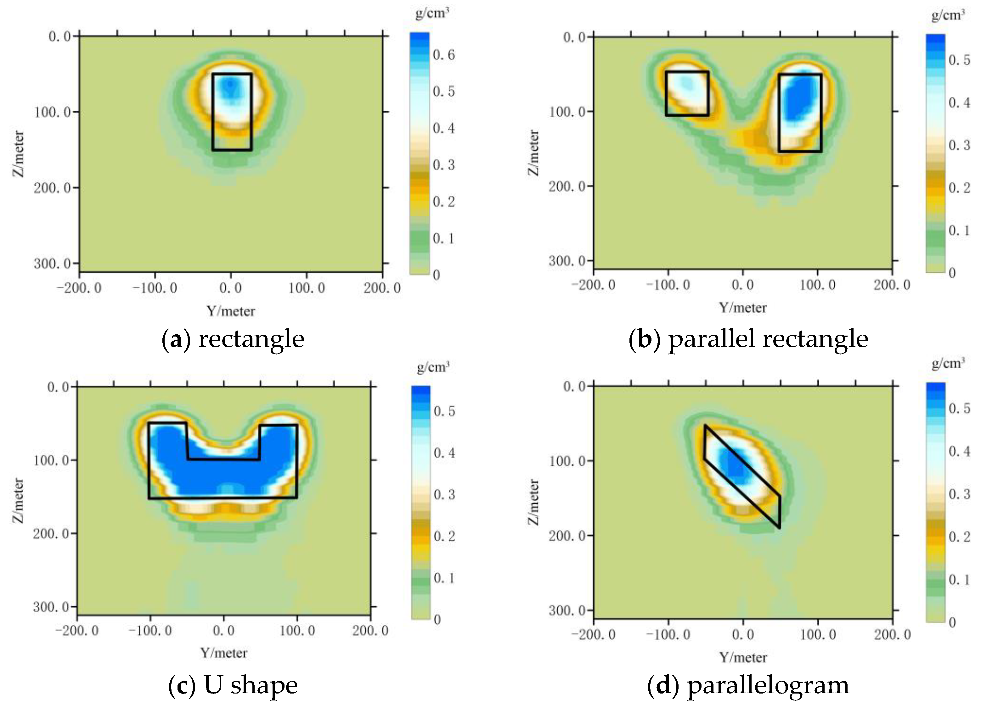 Minerals 13 01027 g0a1