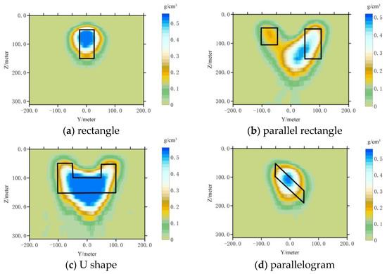 Minerals 13 01027 g0a2