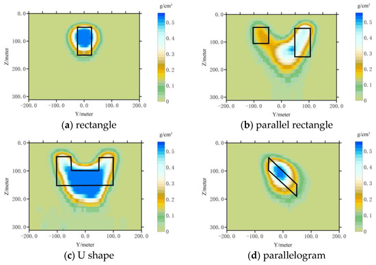 Minerals 13 01027 g0a3