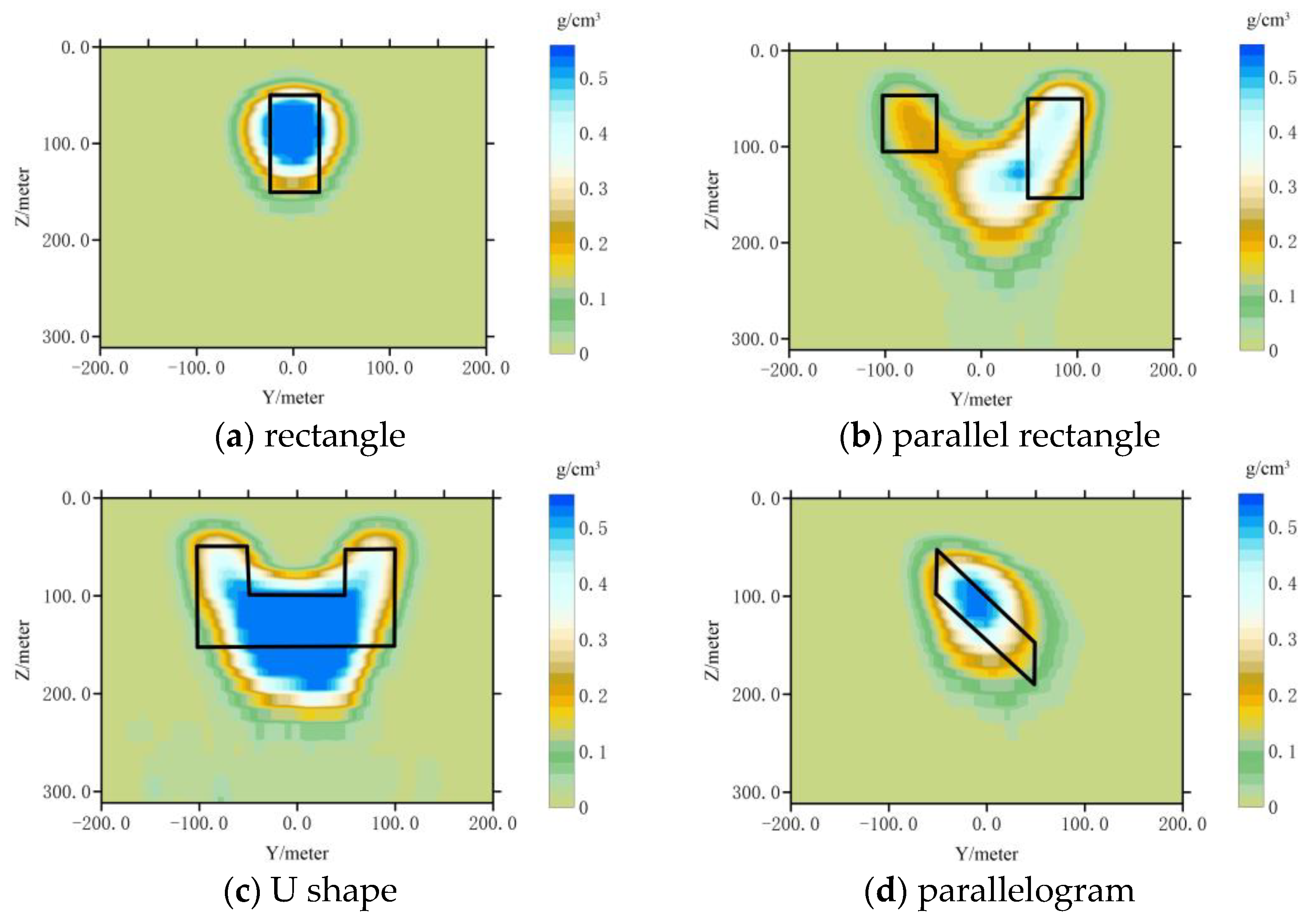 Minerals 13 01027 g0a3