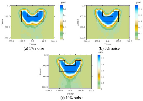 Minerals 13 01027 g0a4