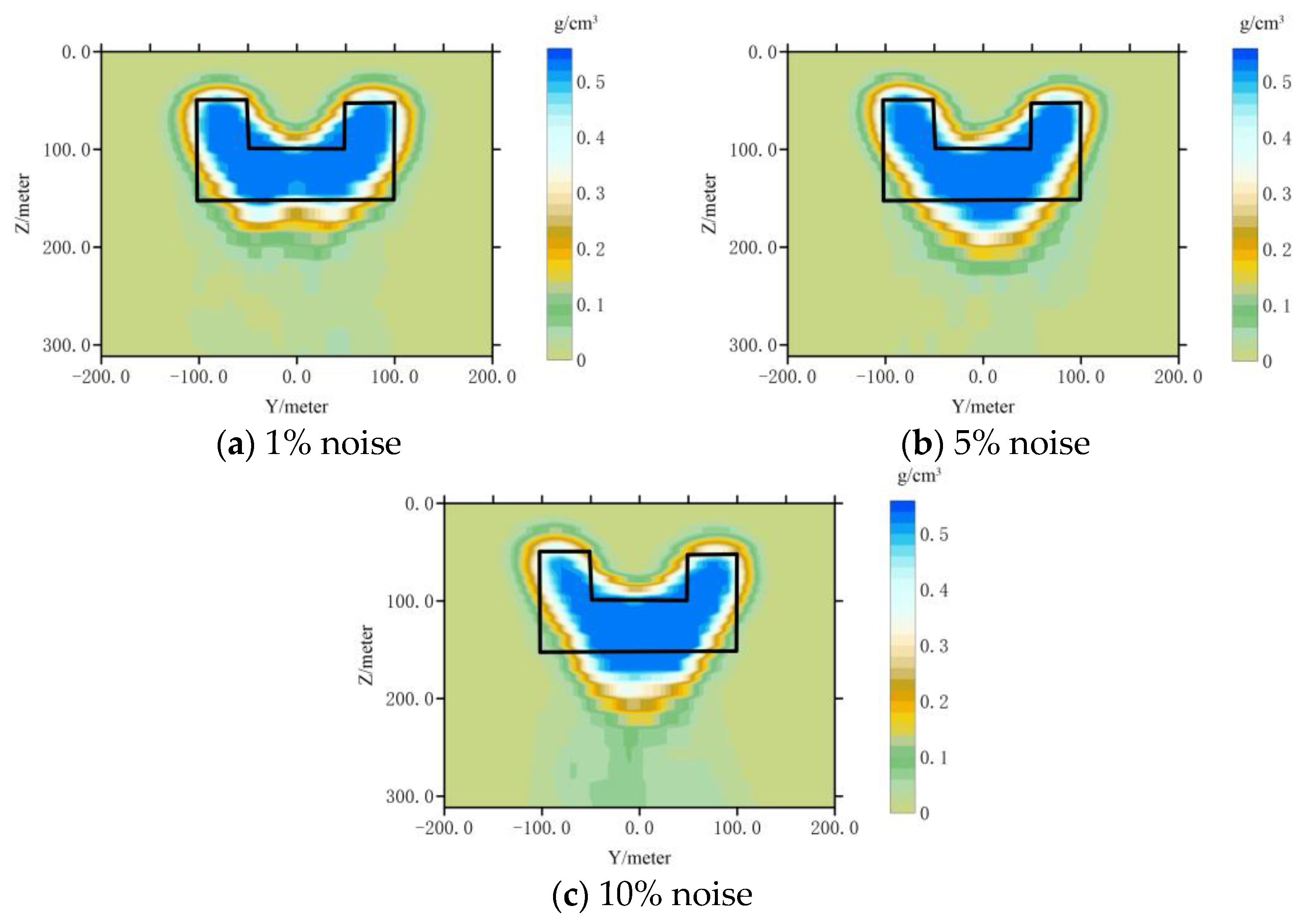 Minerals 13 01027 g0a4