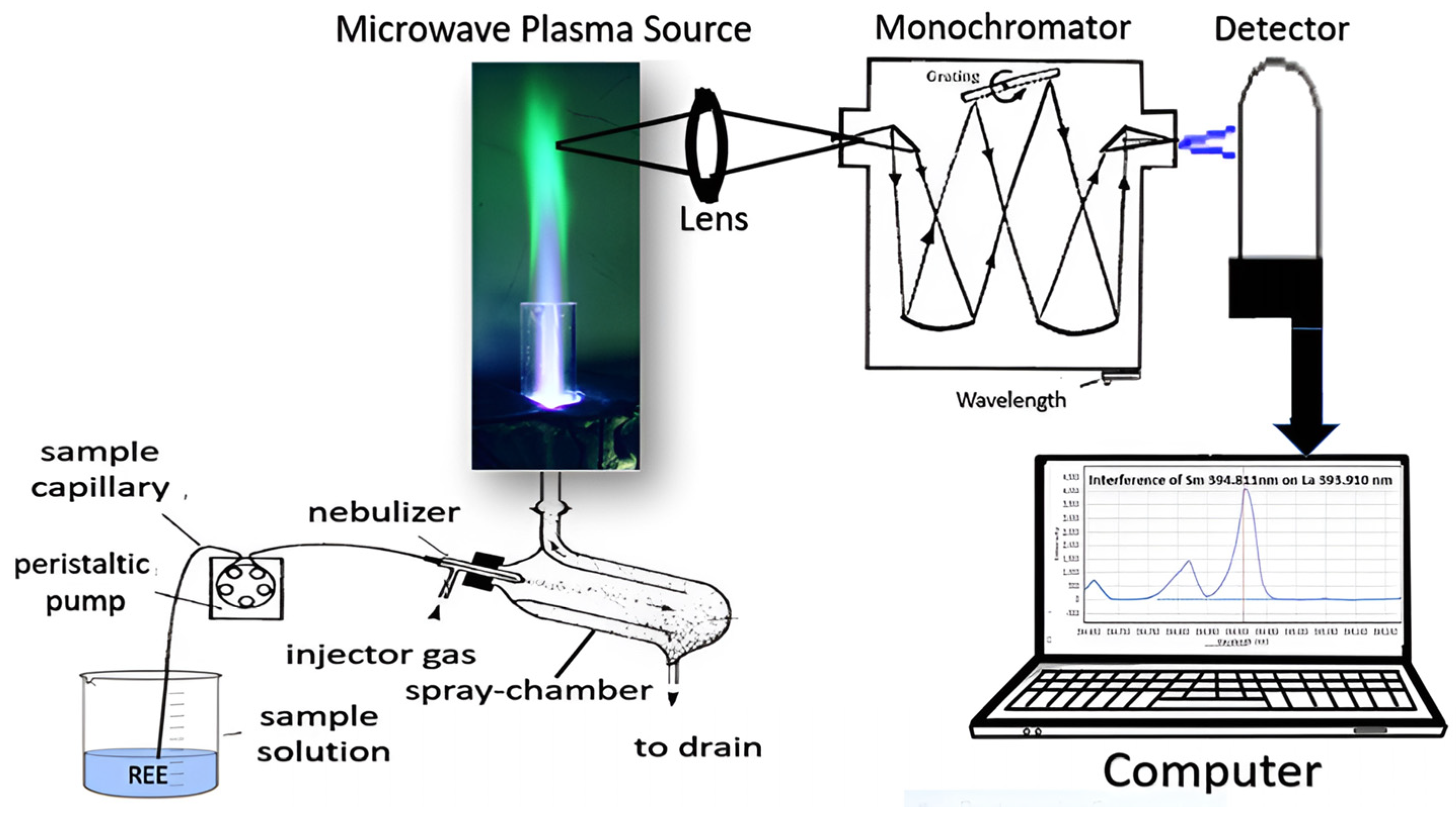 Minerals 13 01031 g005 Minerals 13 01031 g005
