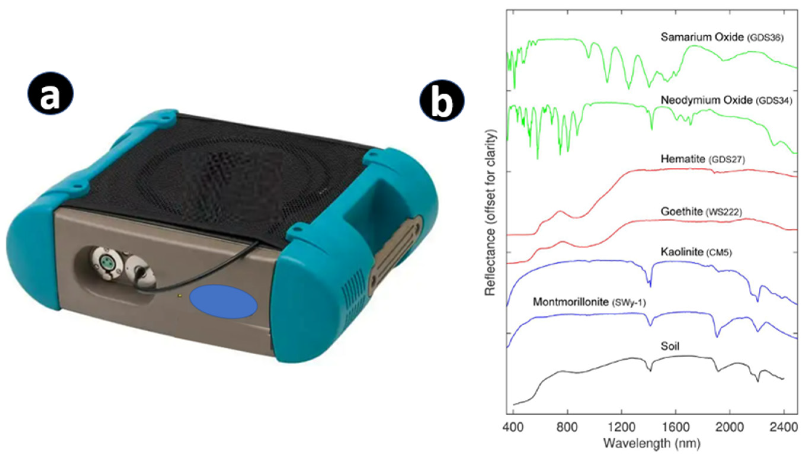 Minerals 13 01031 g009 Minerals 13 01031 g009