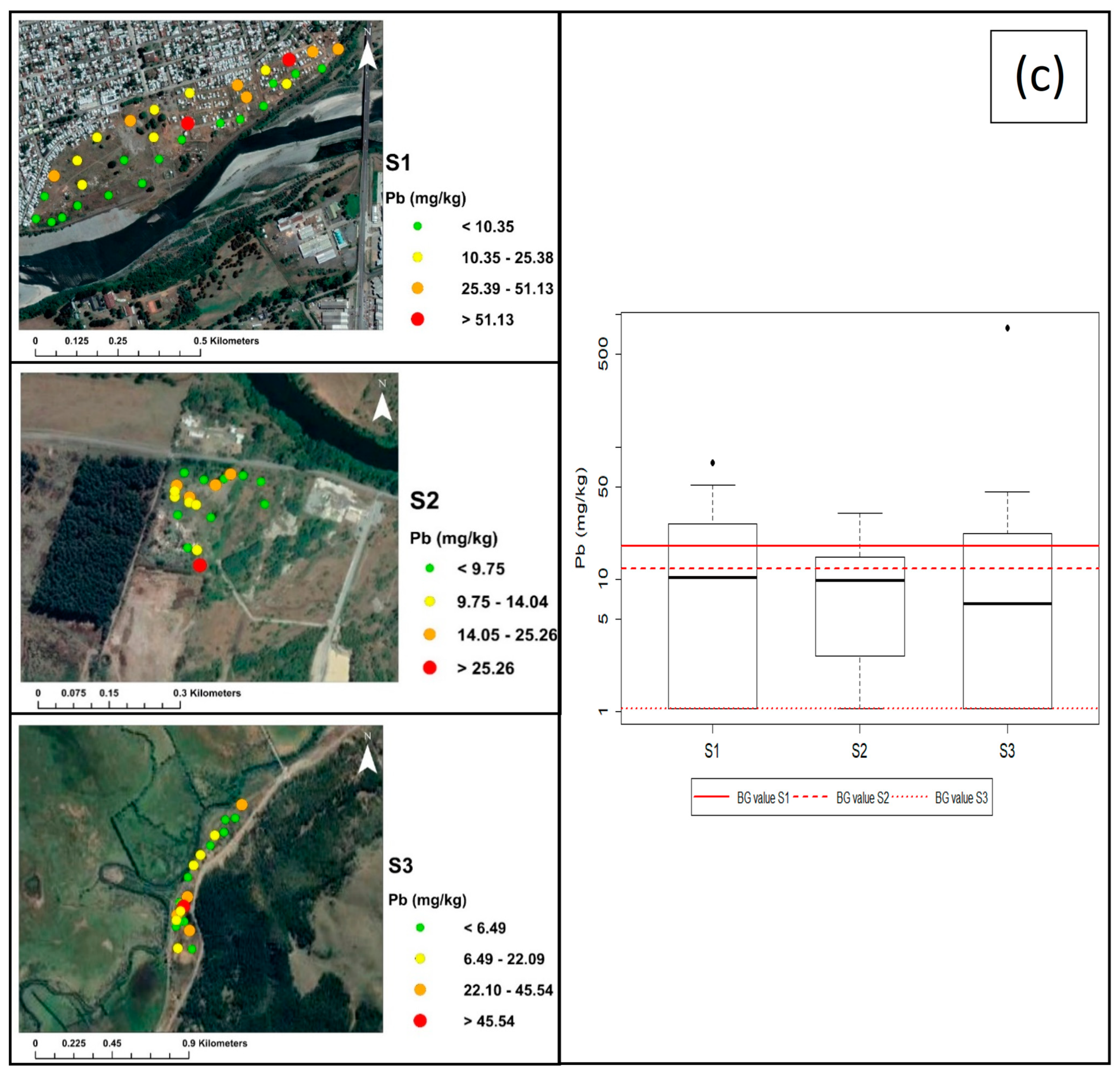 Minerals 13 01033 g003c