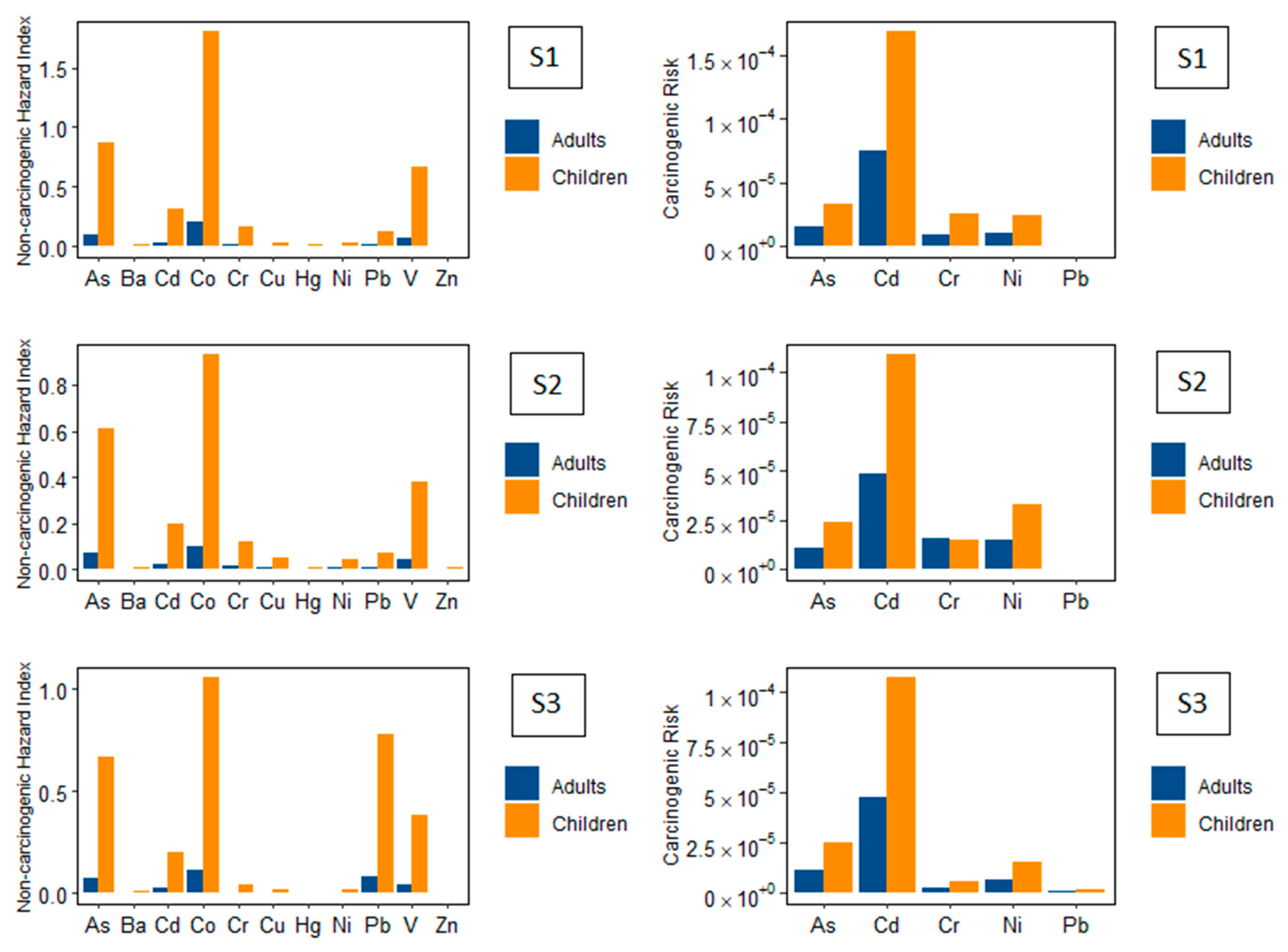 Minerals 13 01033 g005