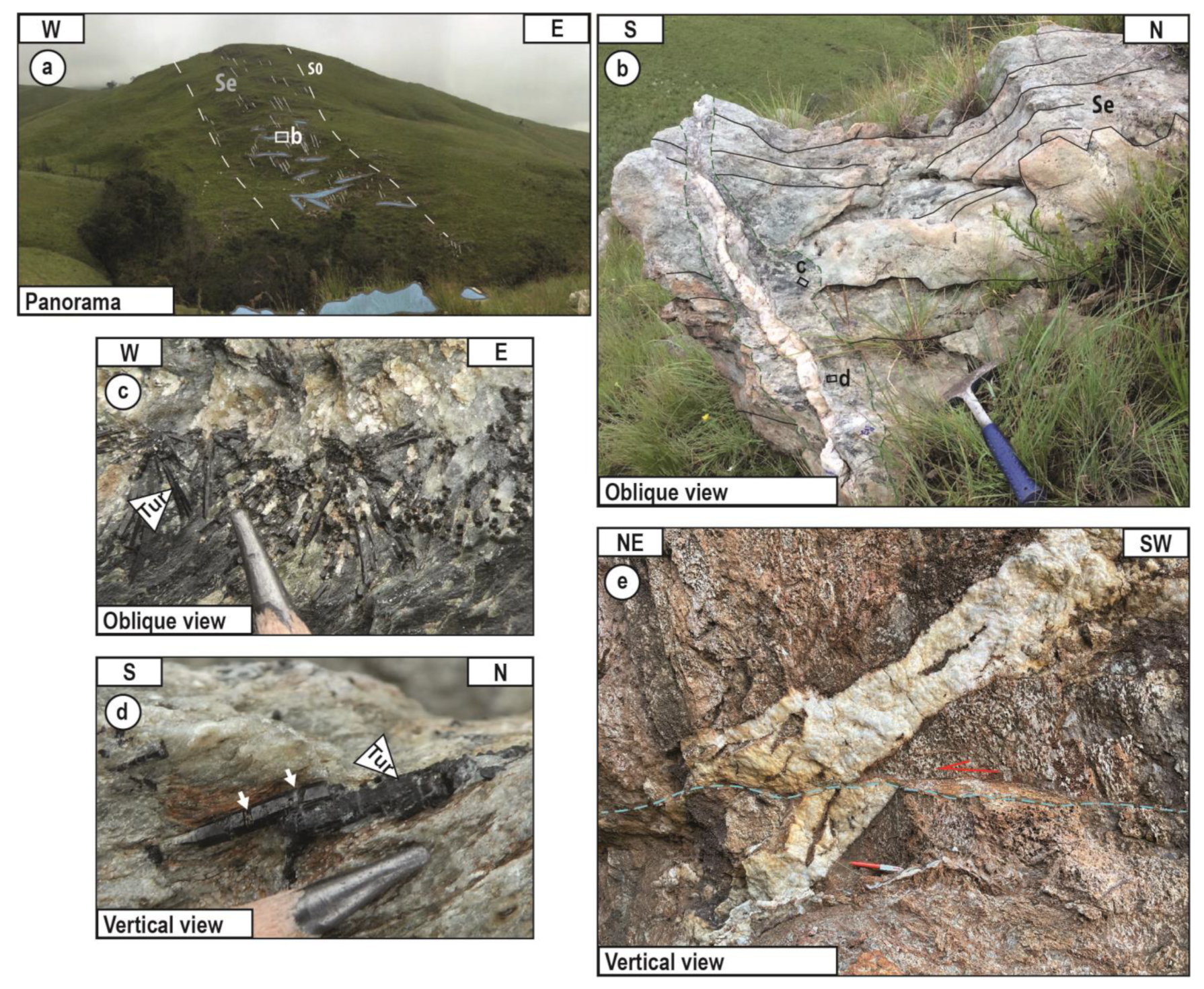 Minerals 13 01034 g011