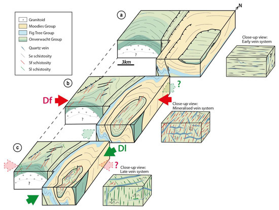 Minerals 13 01034 g017