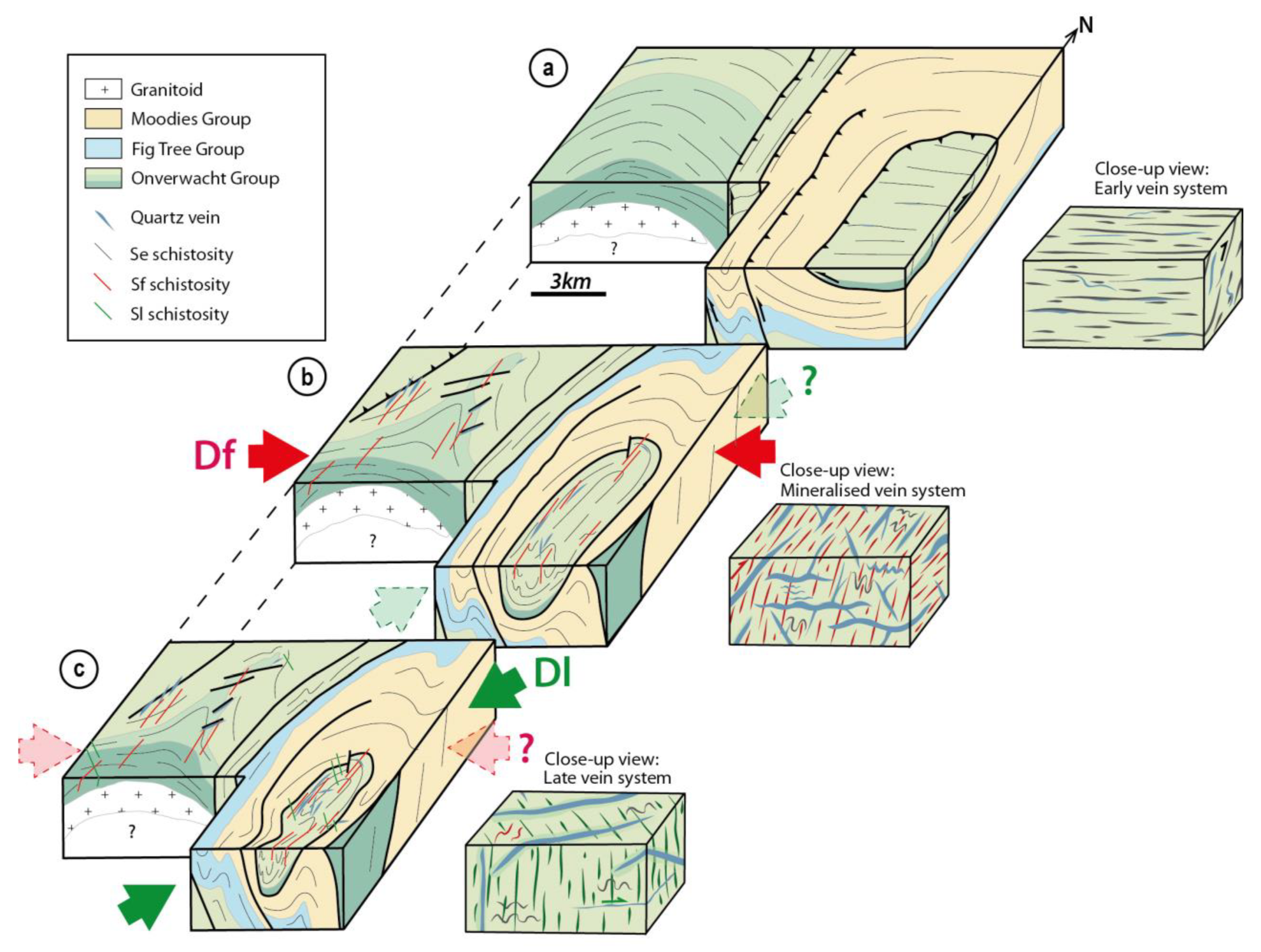 Minerals 13 01034 g017