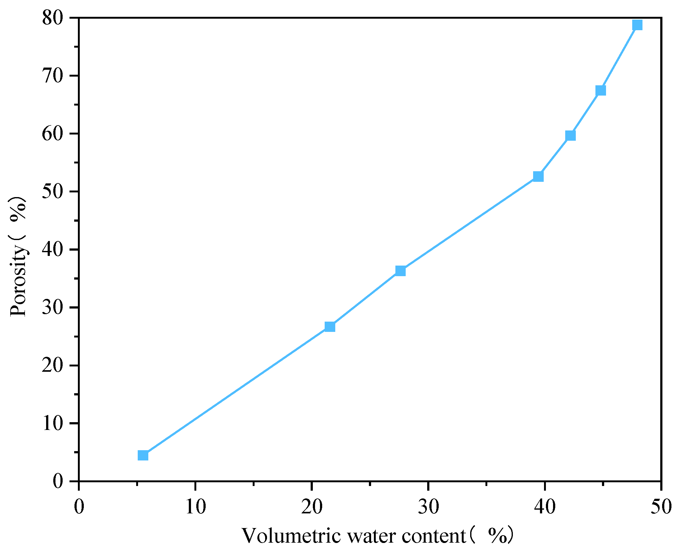 Minerals 13 01035 g005