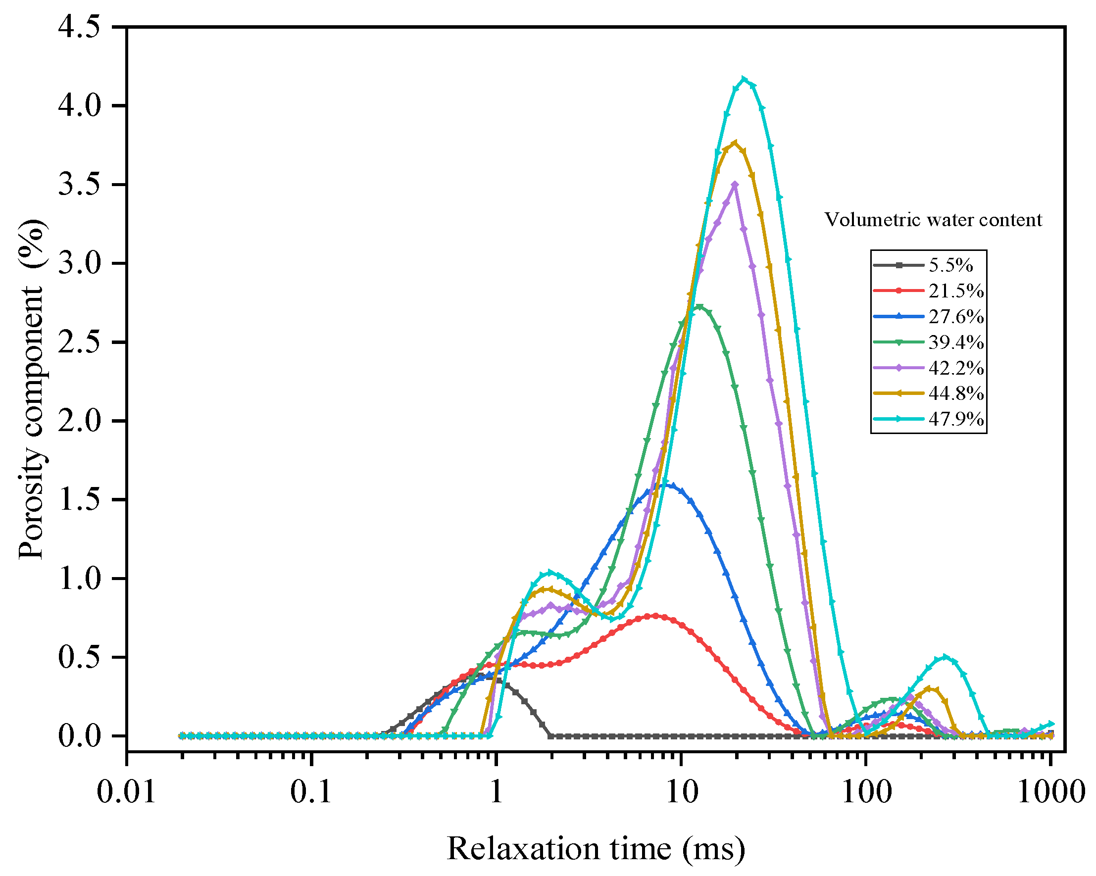 Minerals 13 01035 g006