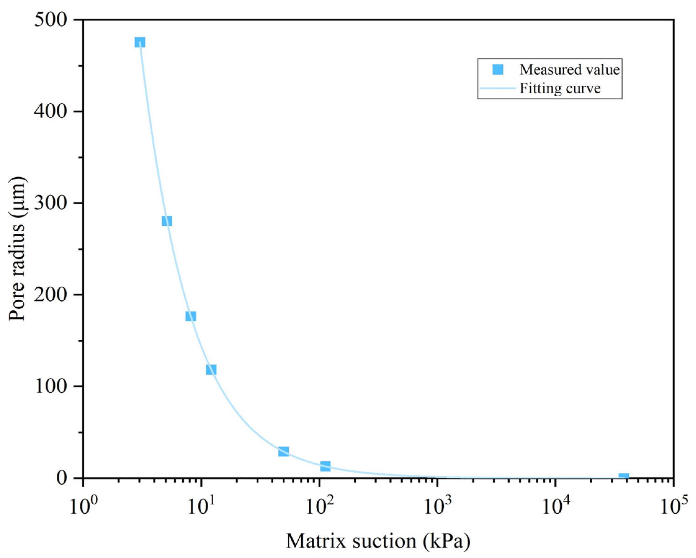 Minerals 13 01035 g010