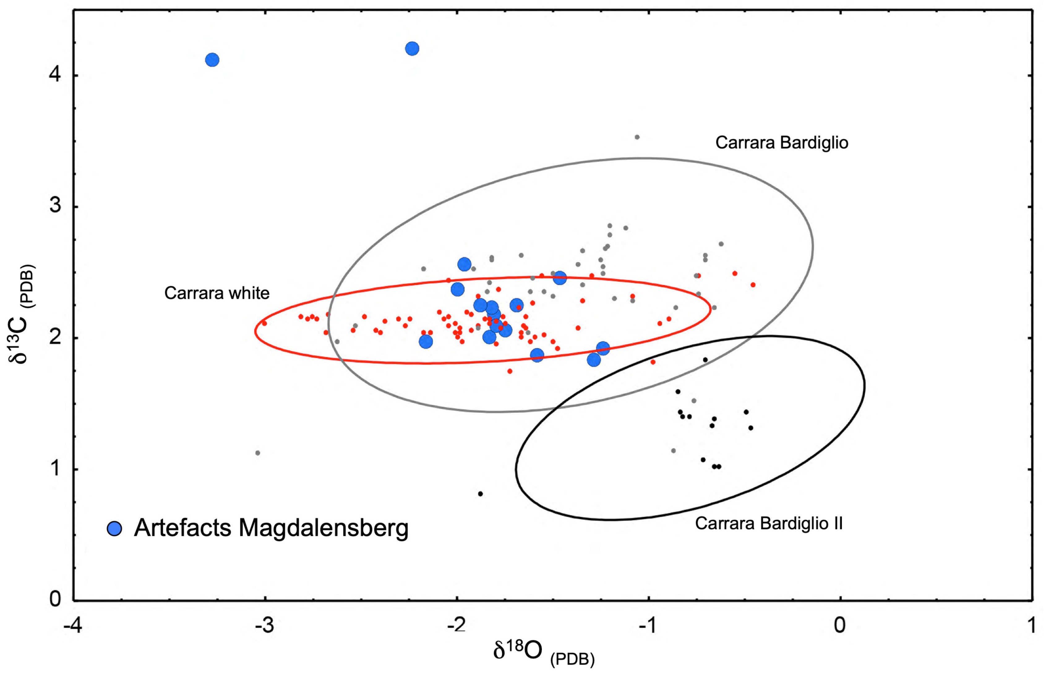 Minerals 13 01036 g003