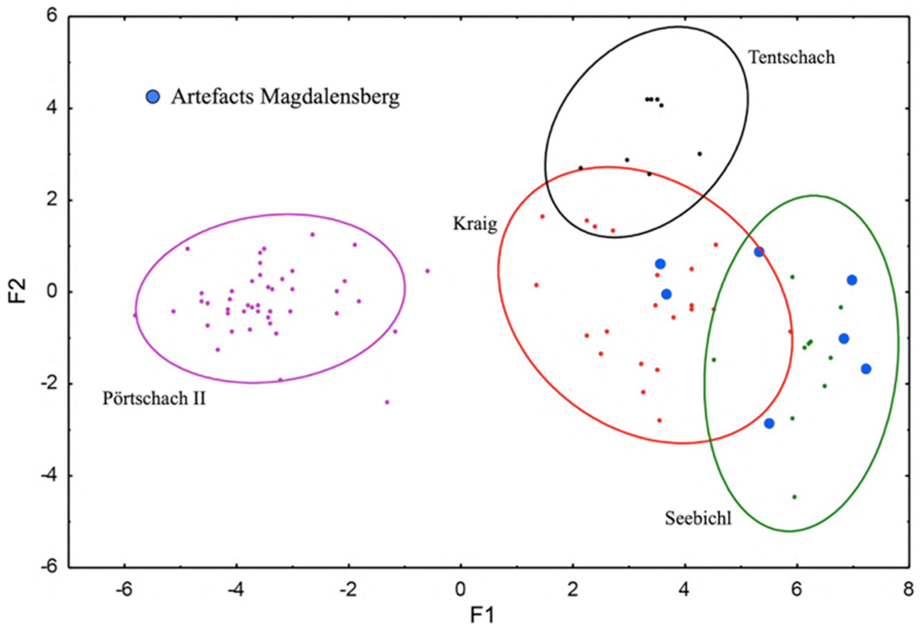 Minerals 13 01036 g006