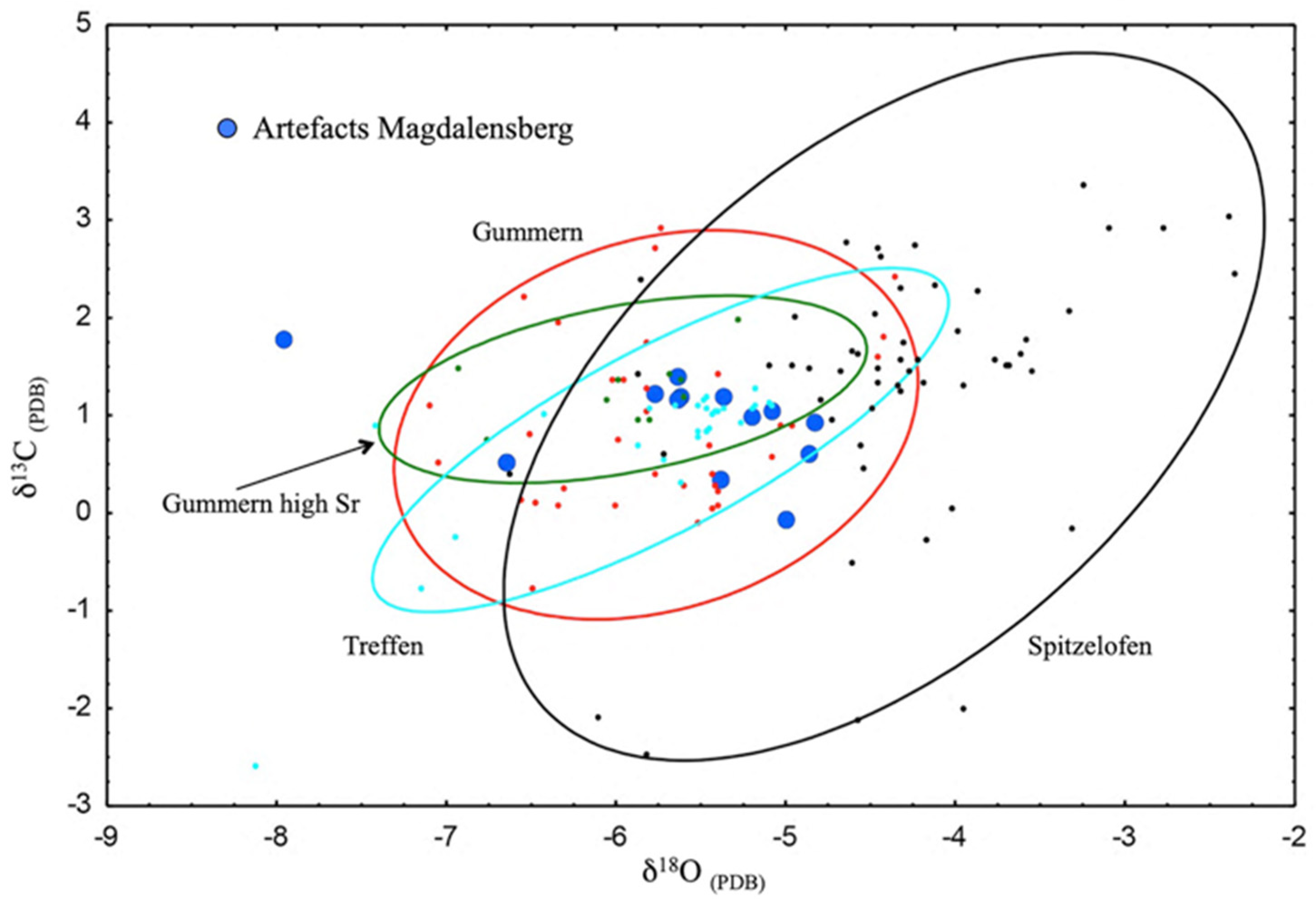 Minerals 13 01036 g007