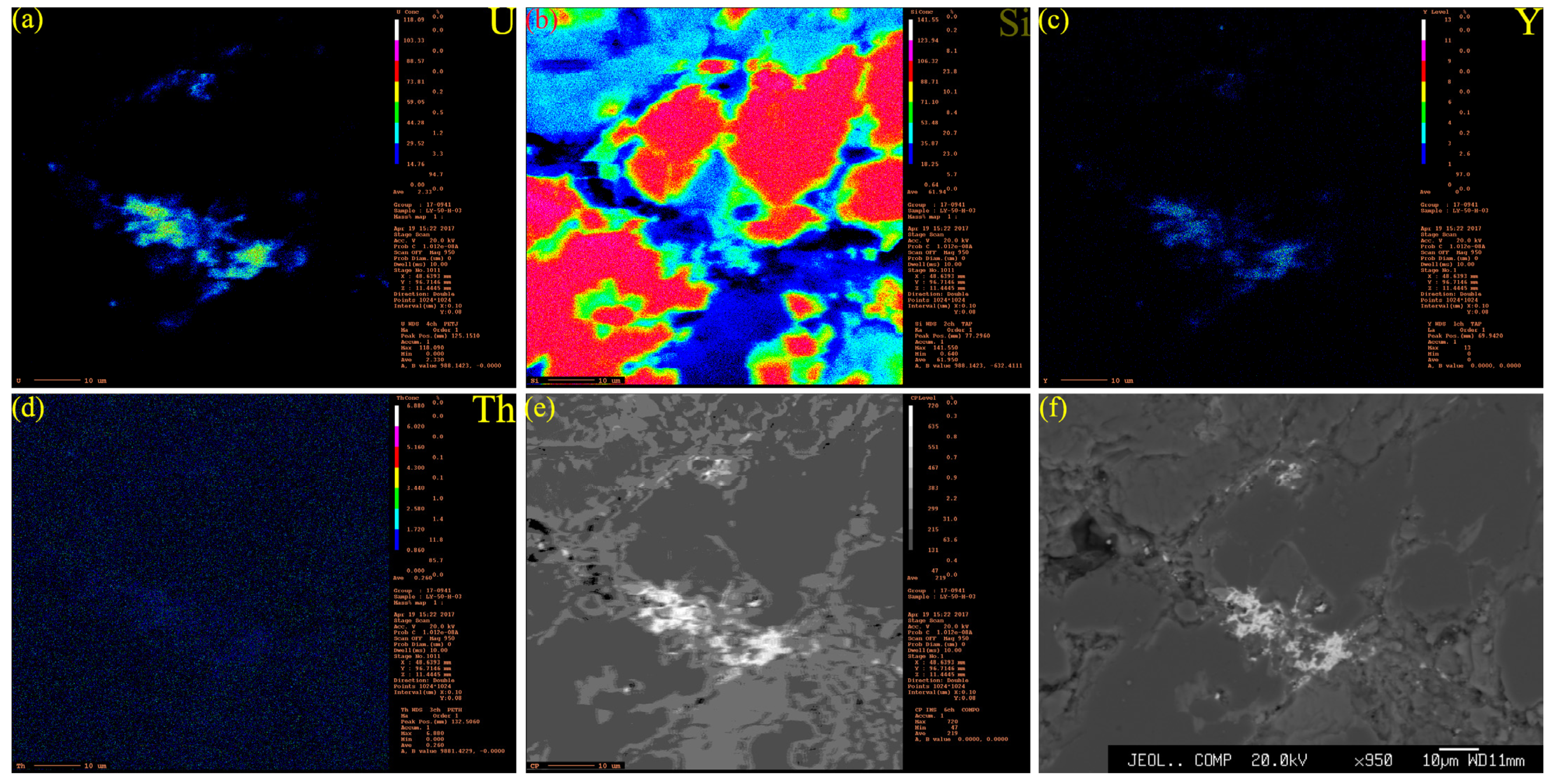 Minerals 13 01037 g007