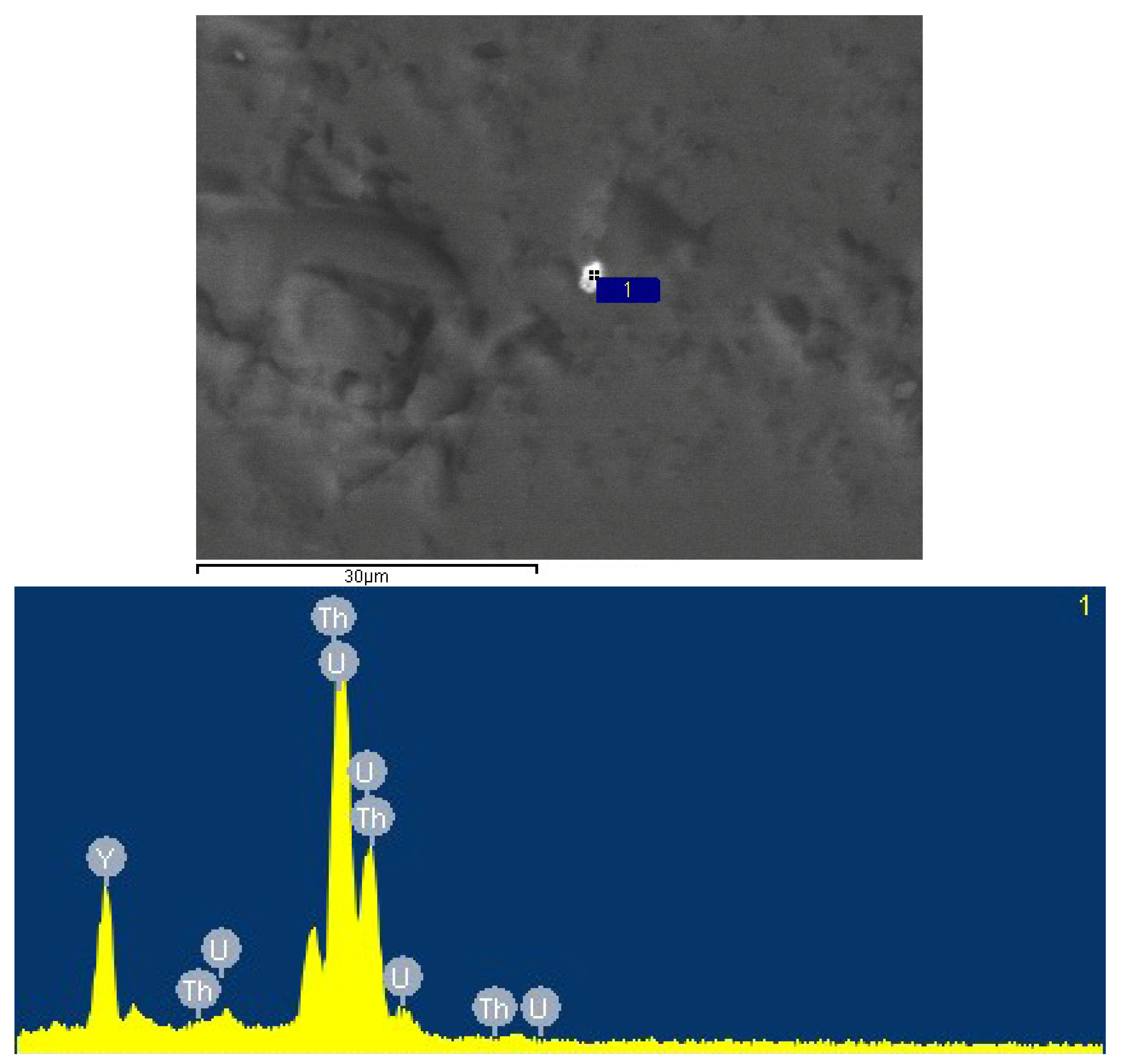 Minerals 13 01037 g008