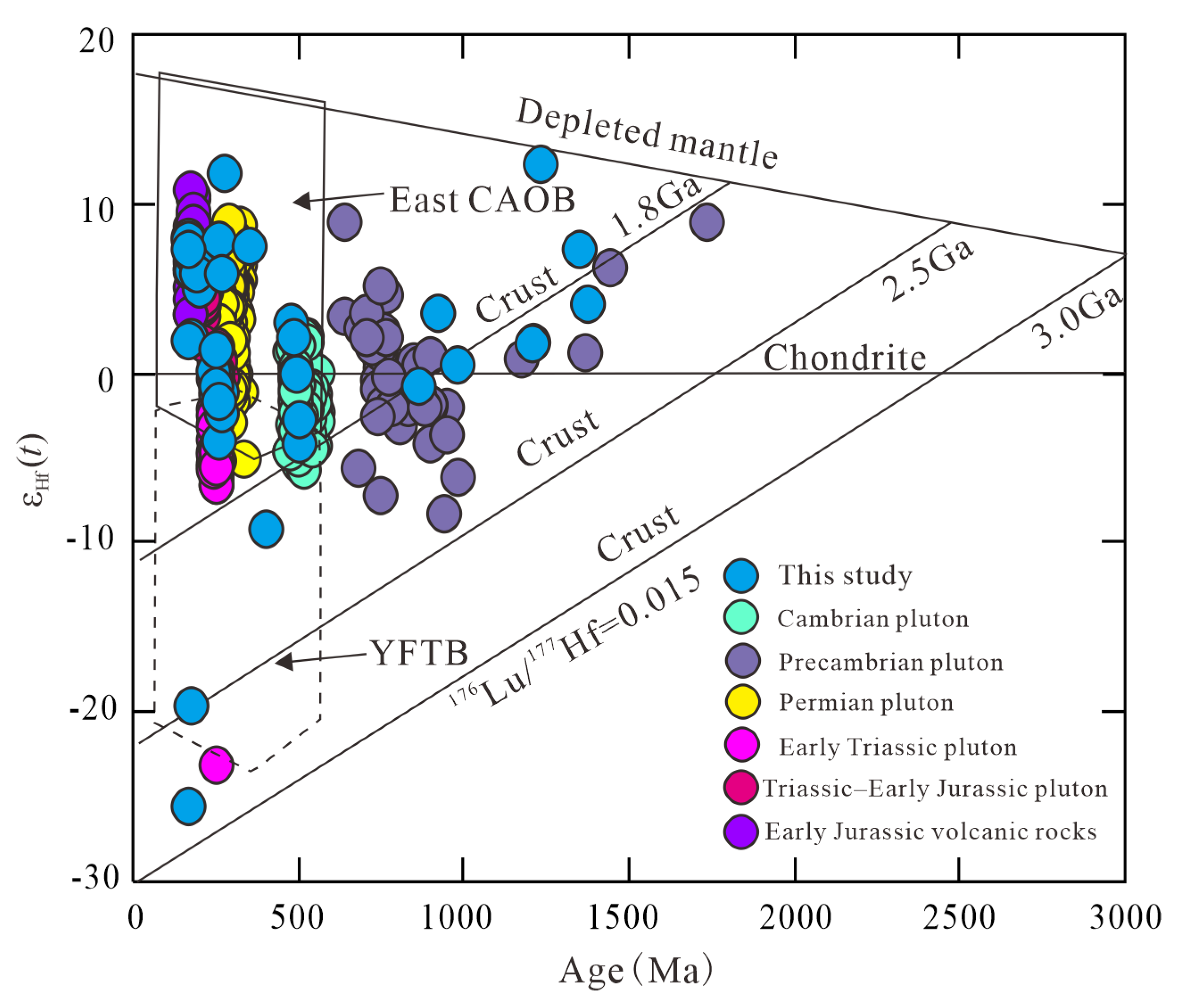Minerals 13 01038 g006