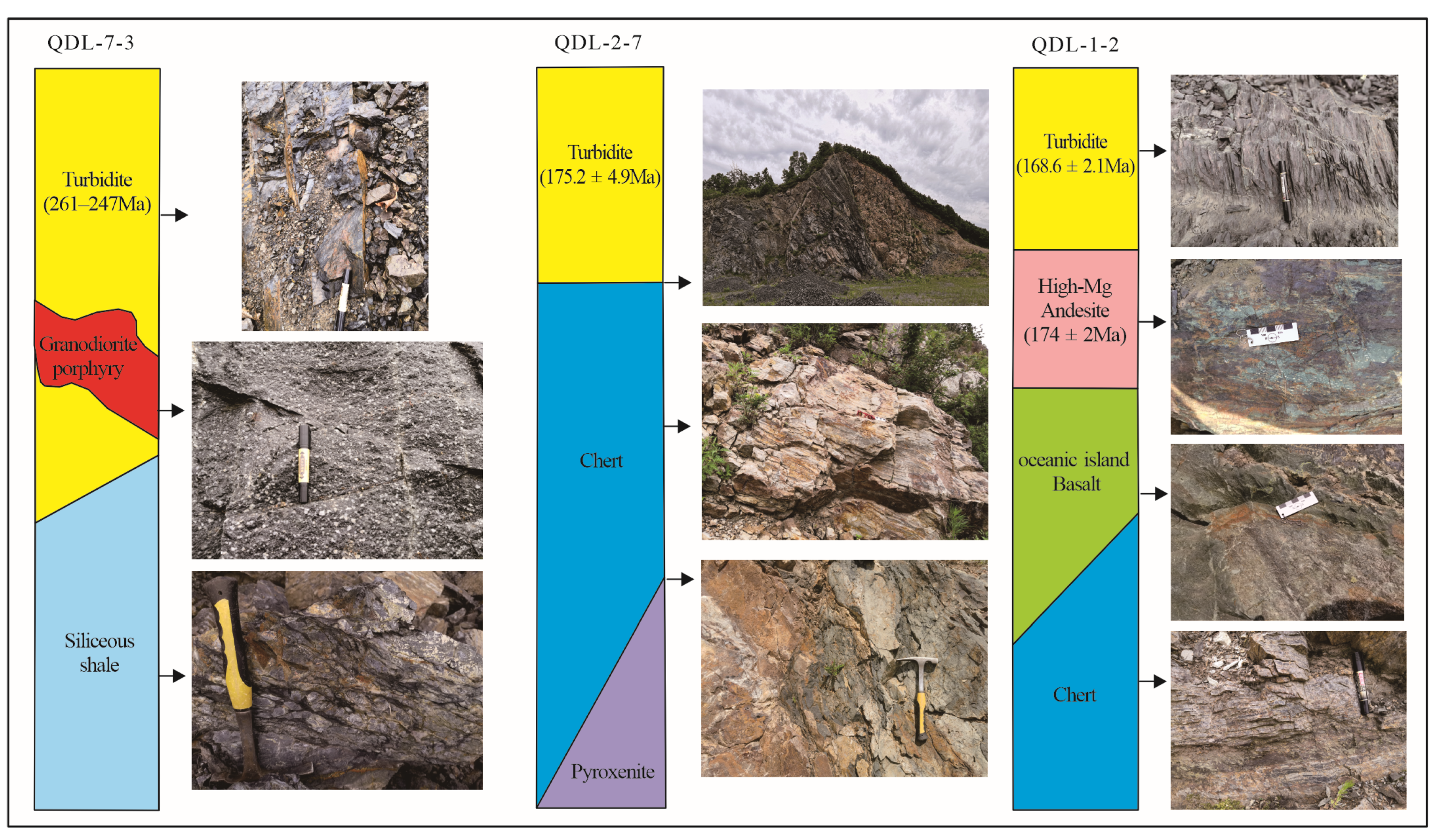 Minerals 13 01038 g007