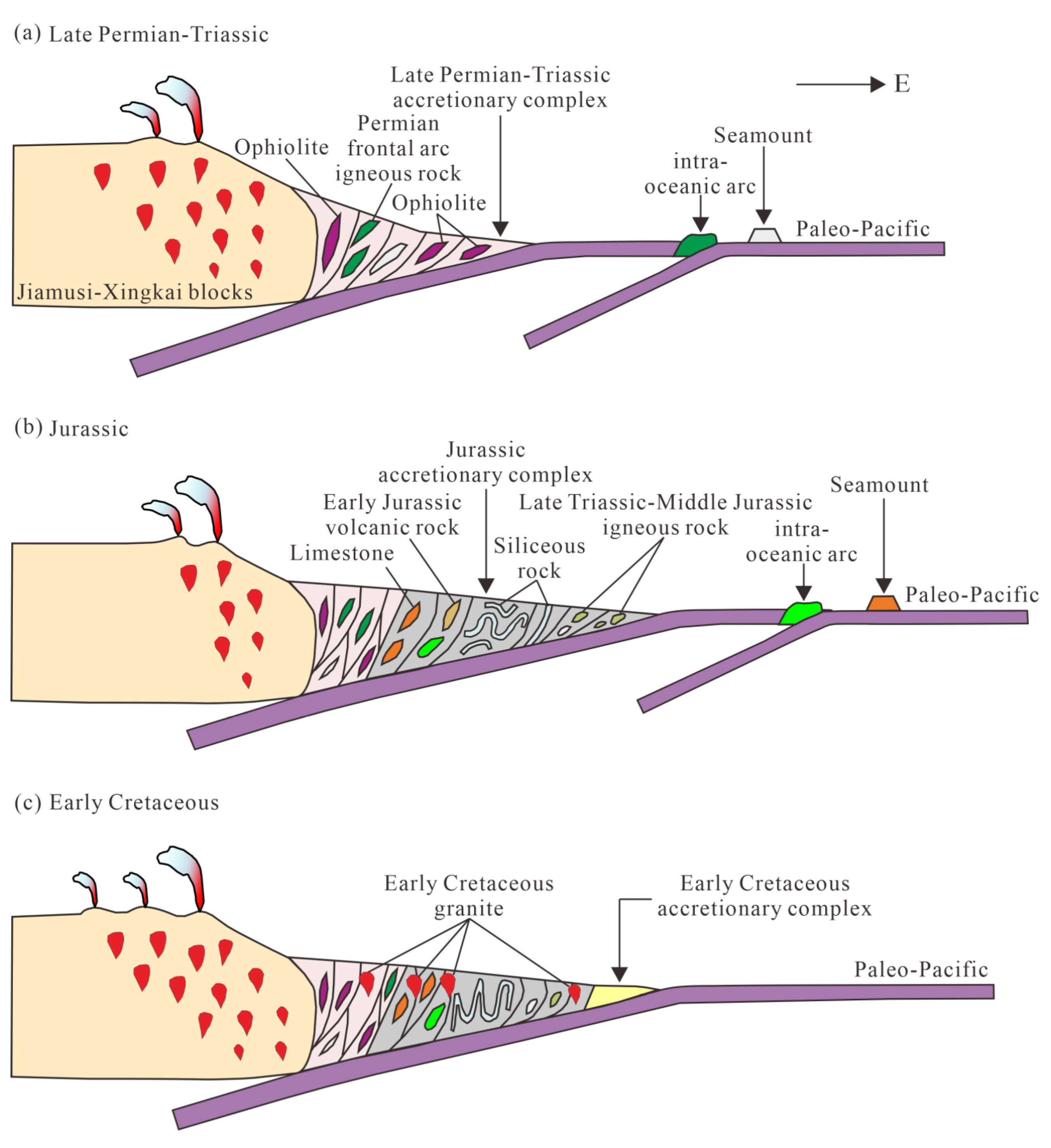 Minerals 13 01038 g008