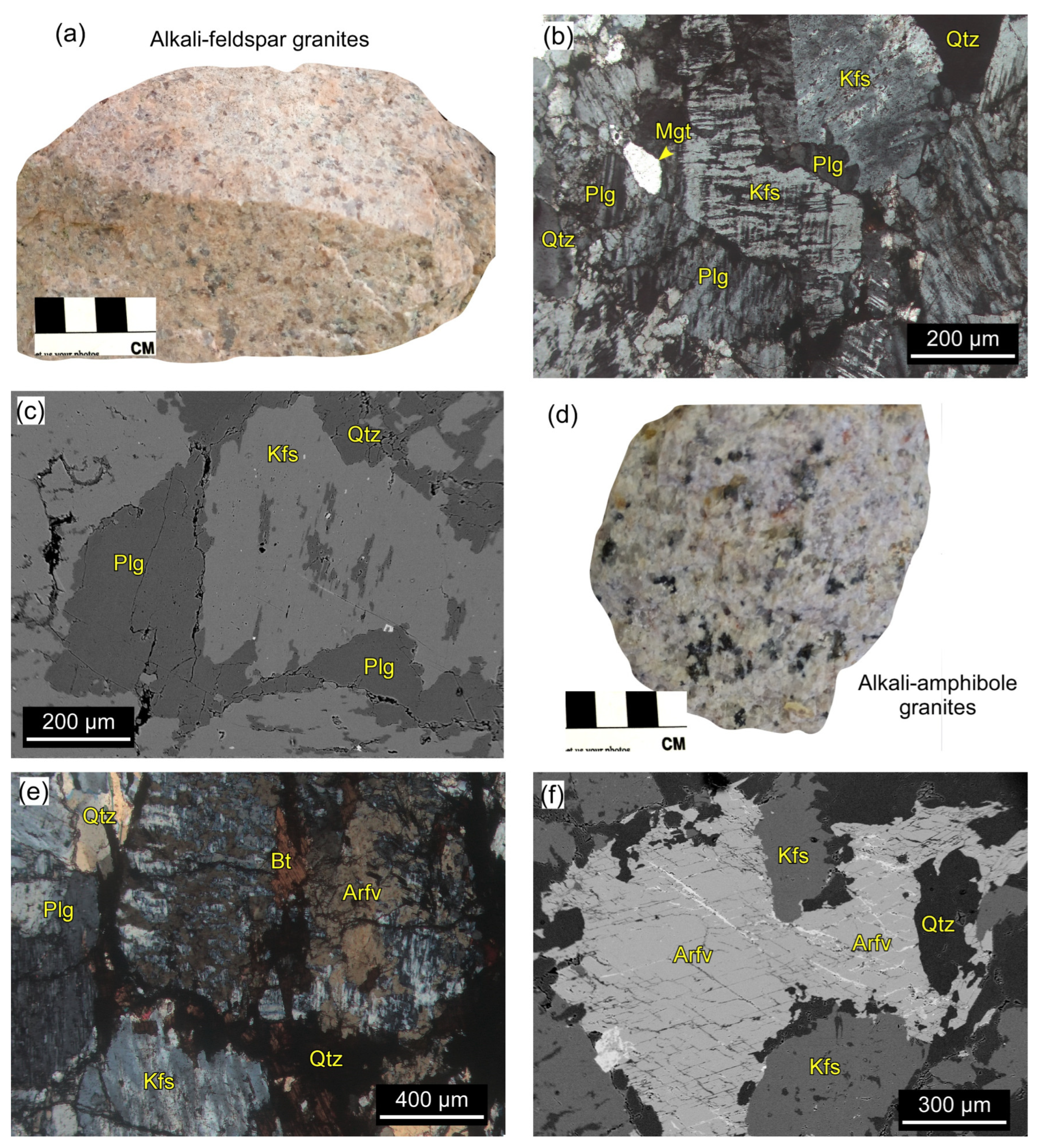 Minerals 13 01039 g003 Minerals 13 01039 g003