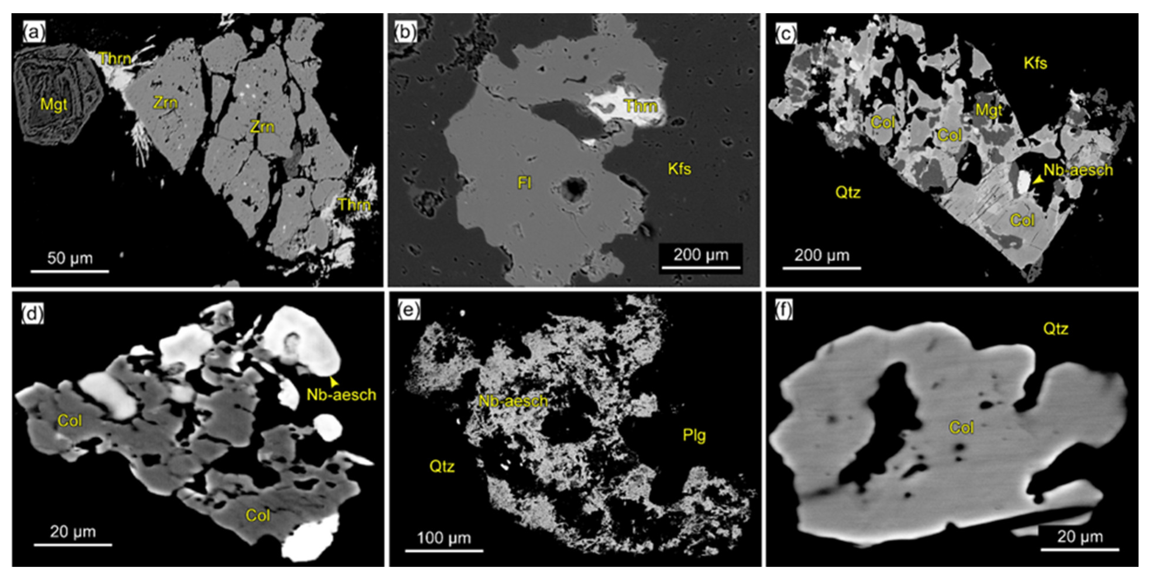 Minerals 13 01039 g005 Minerals 13 01039 g005