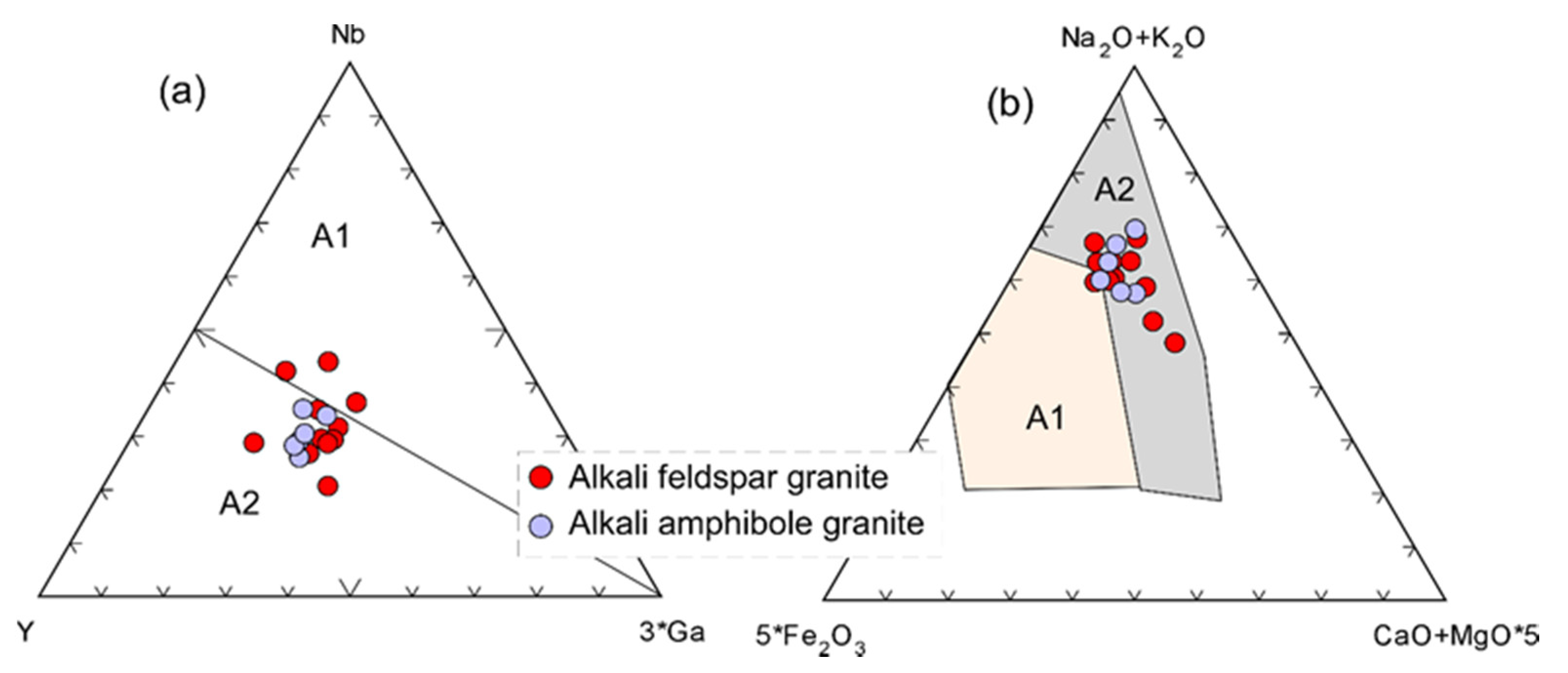 Minerals 13 01039 g011 Minerals 13 01039 g011