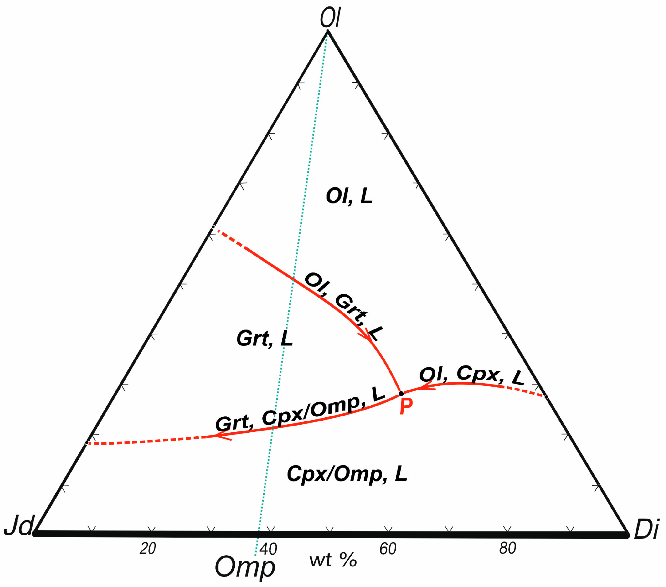 Minerals 13 01040 g003