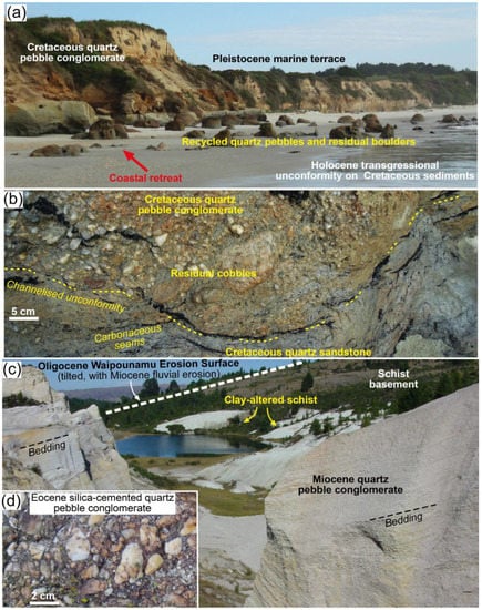Minerals 13 01041 g007