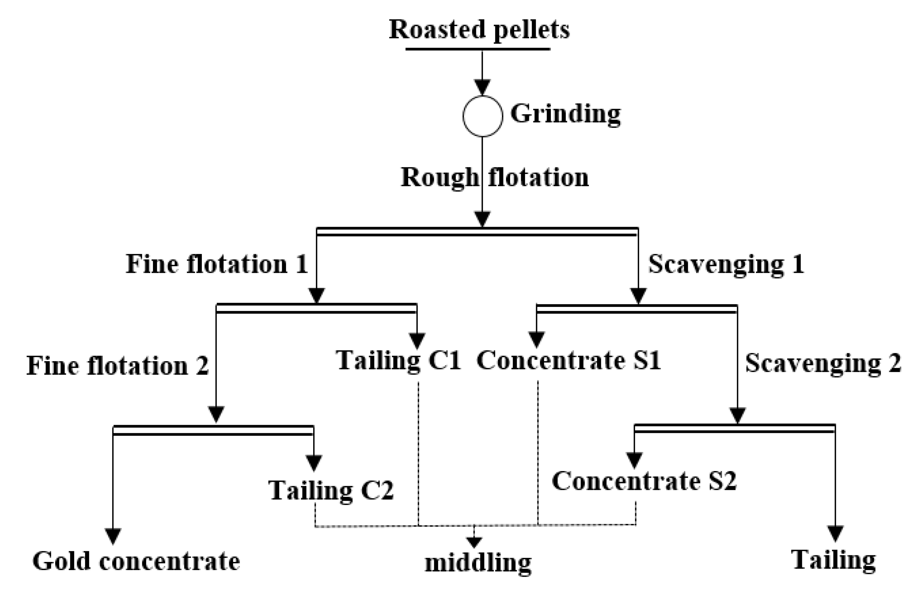Minerals 13 01042 g001