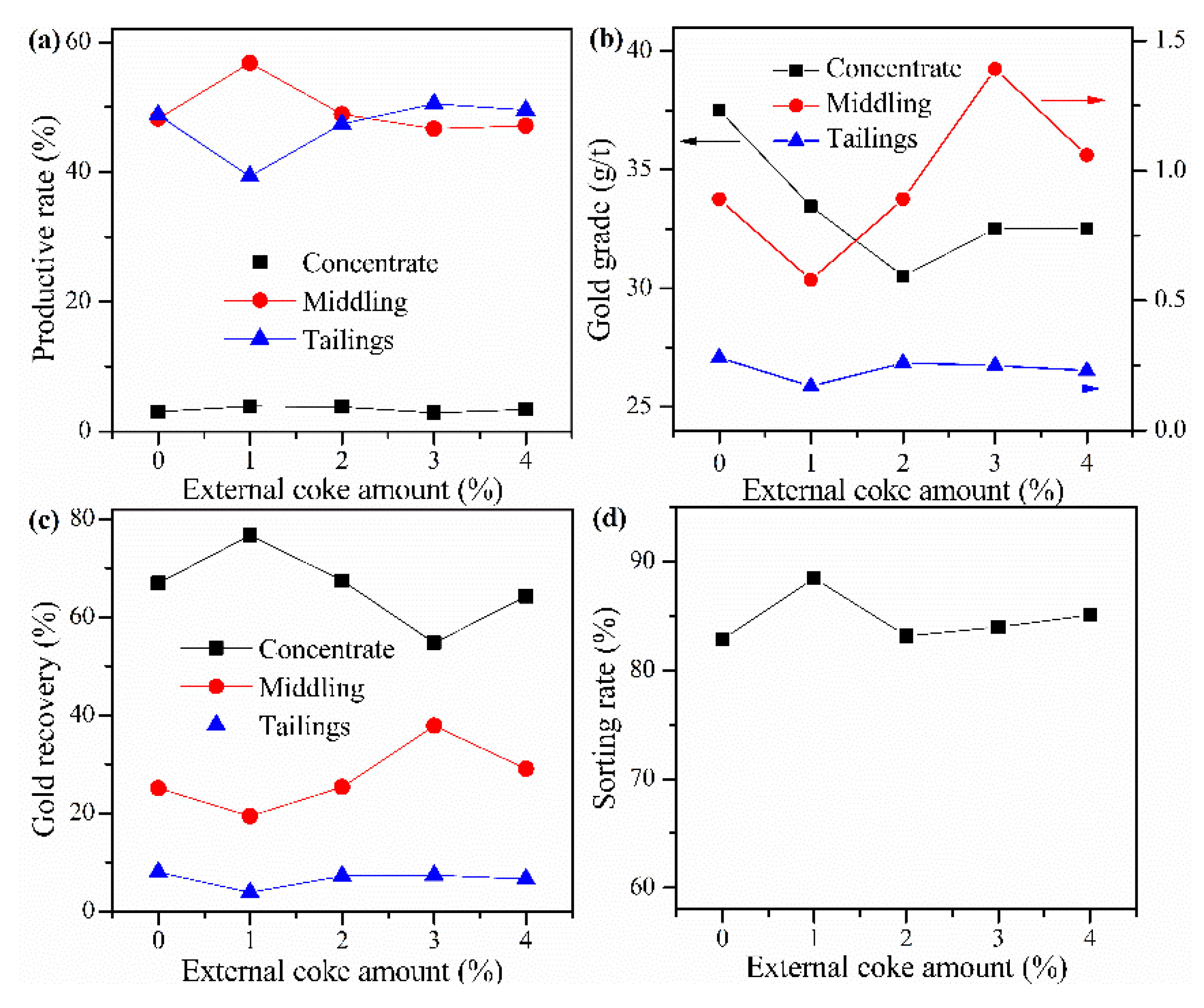 Minerals 13 01042 g008