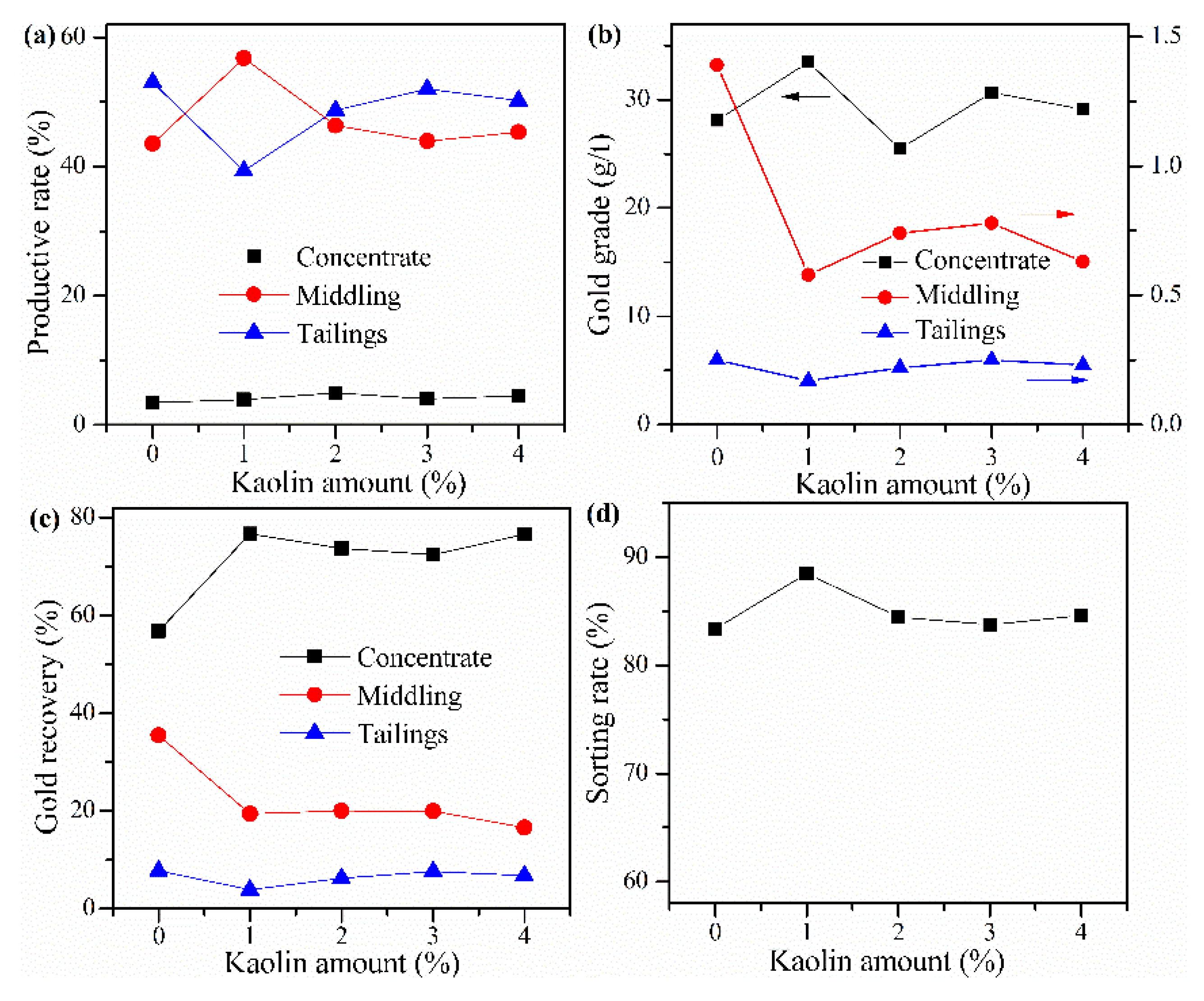 Minerals 13 01042 g009