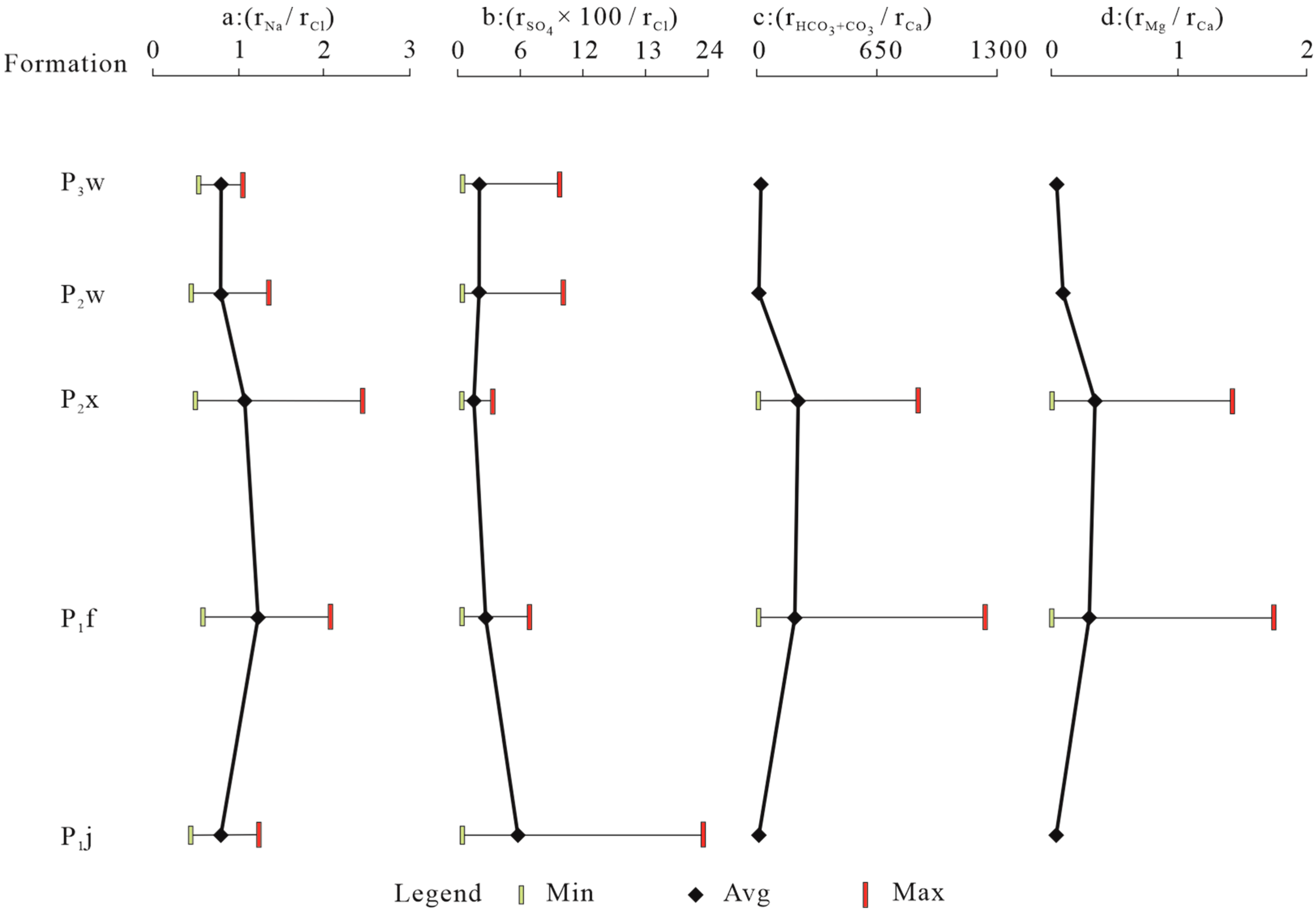 Minerals 13 01043 g004