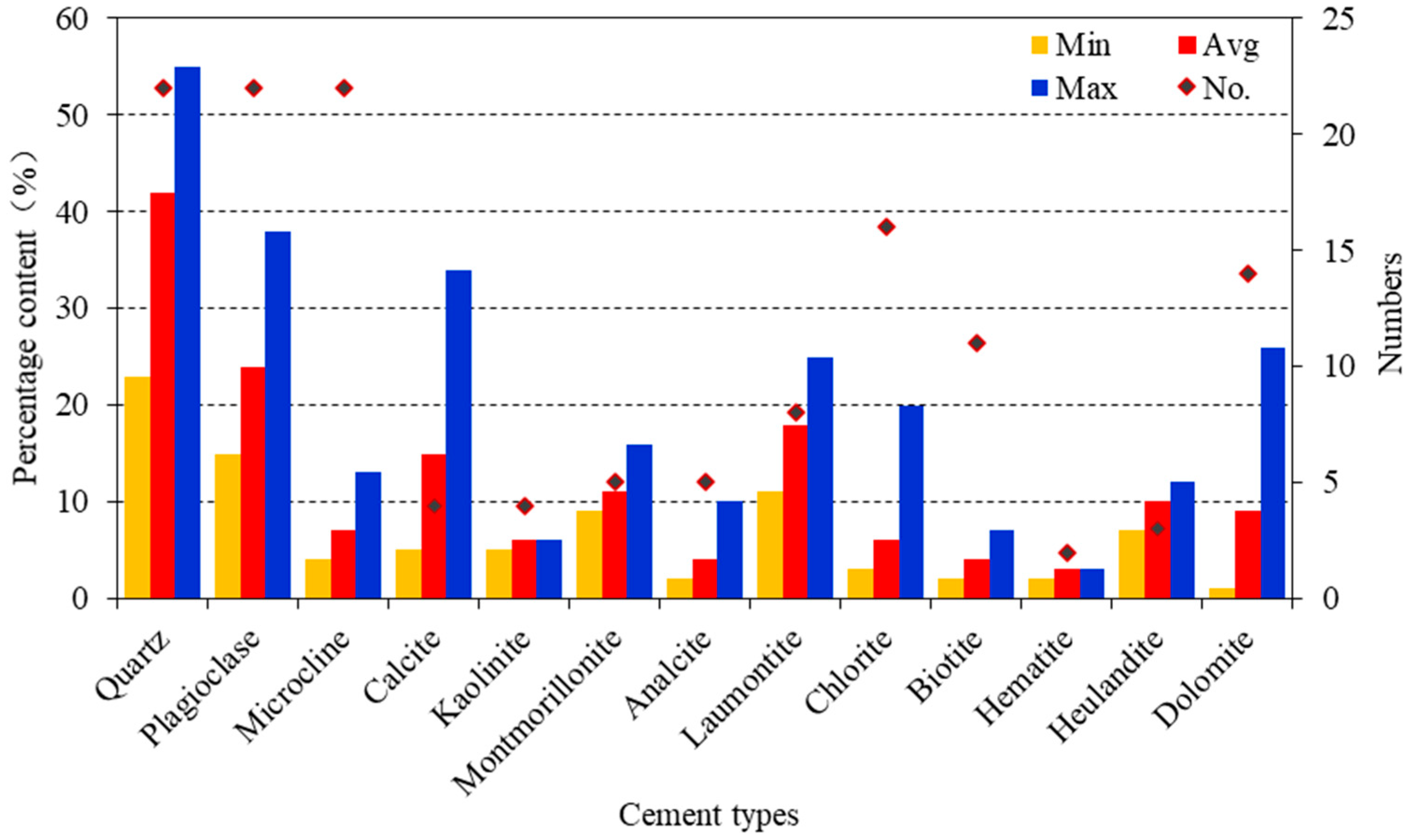 Minerals 13 01043 g007
