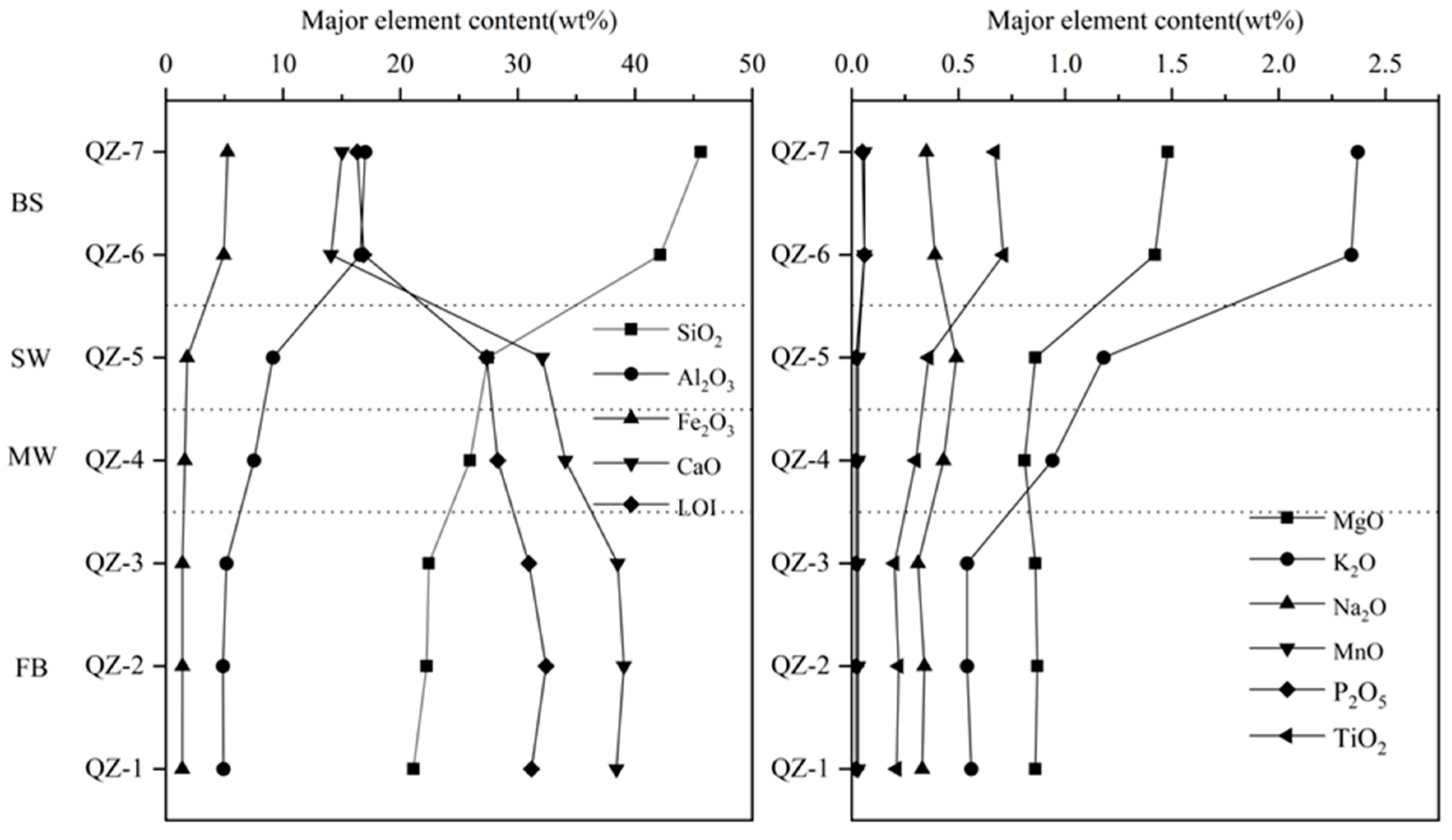 Minerals 13 01044 g002