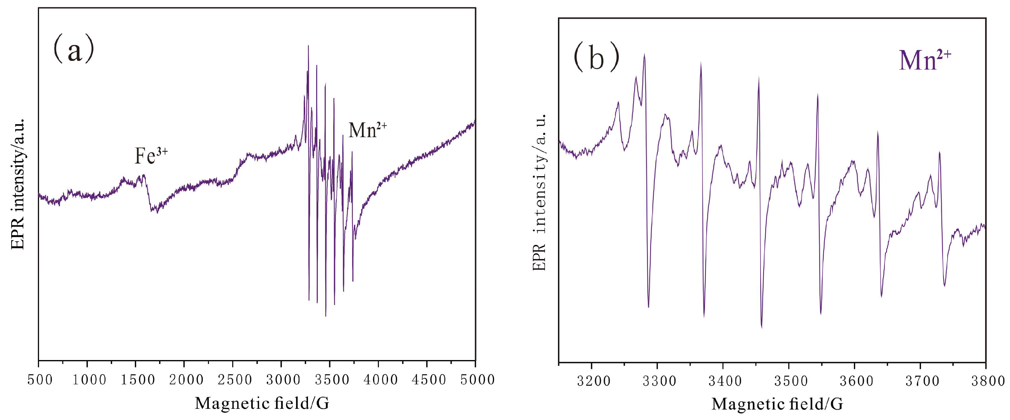 Minerals 13 01049 g005
