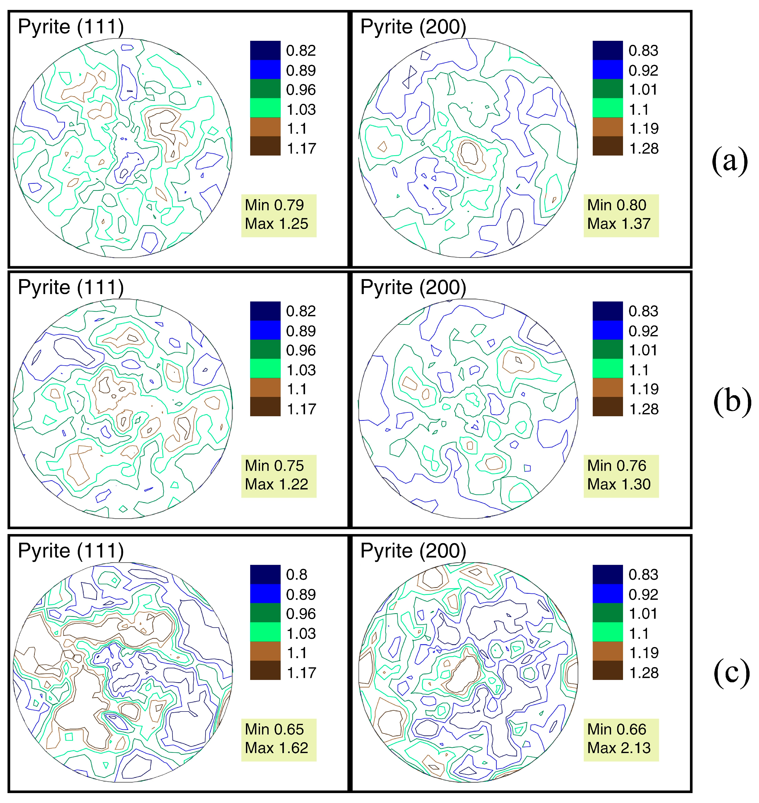 Minerals 13 01050 g009