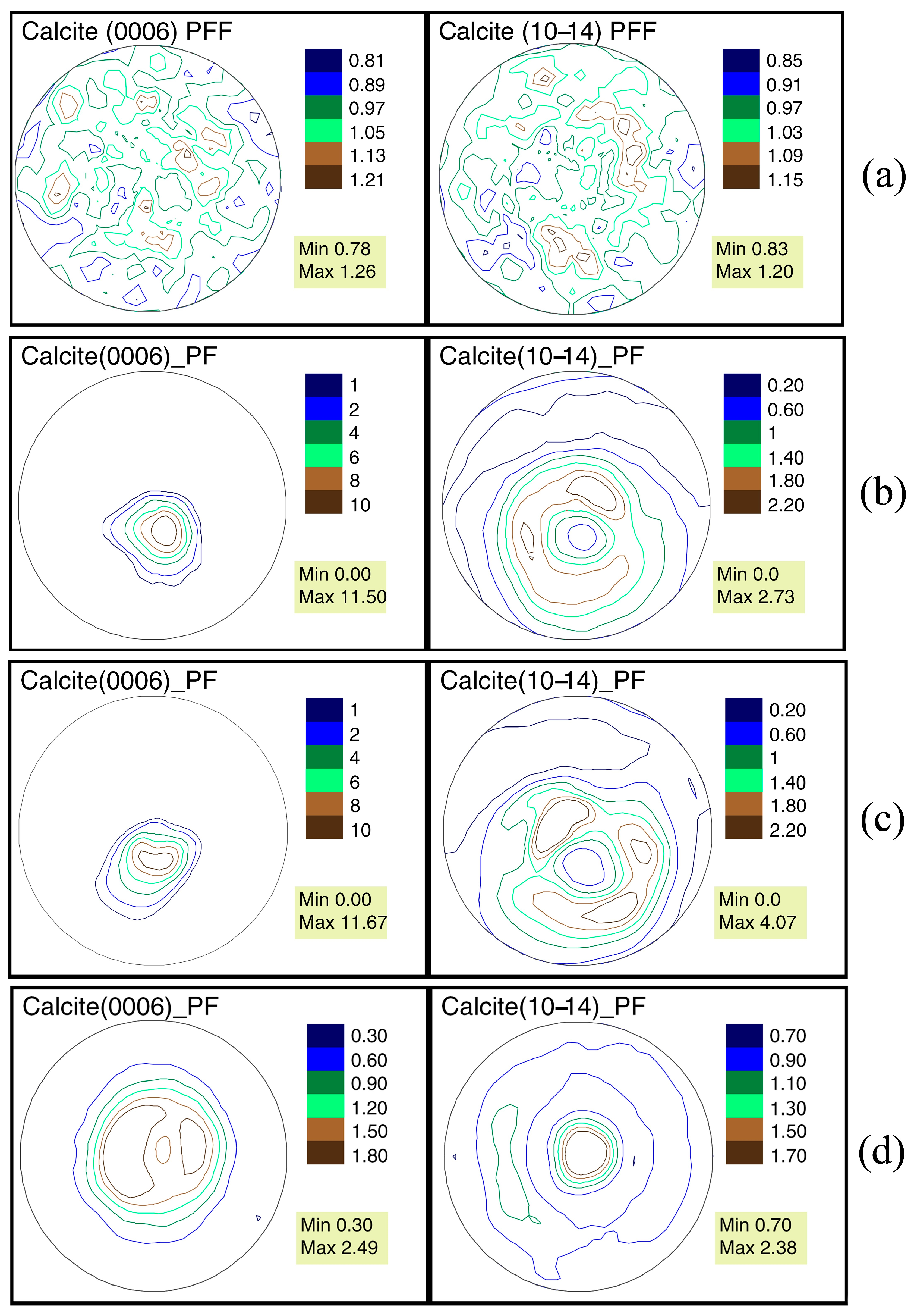 Minerals 13 01050 g011