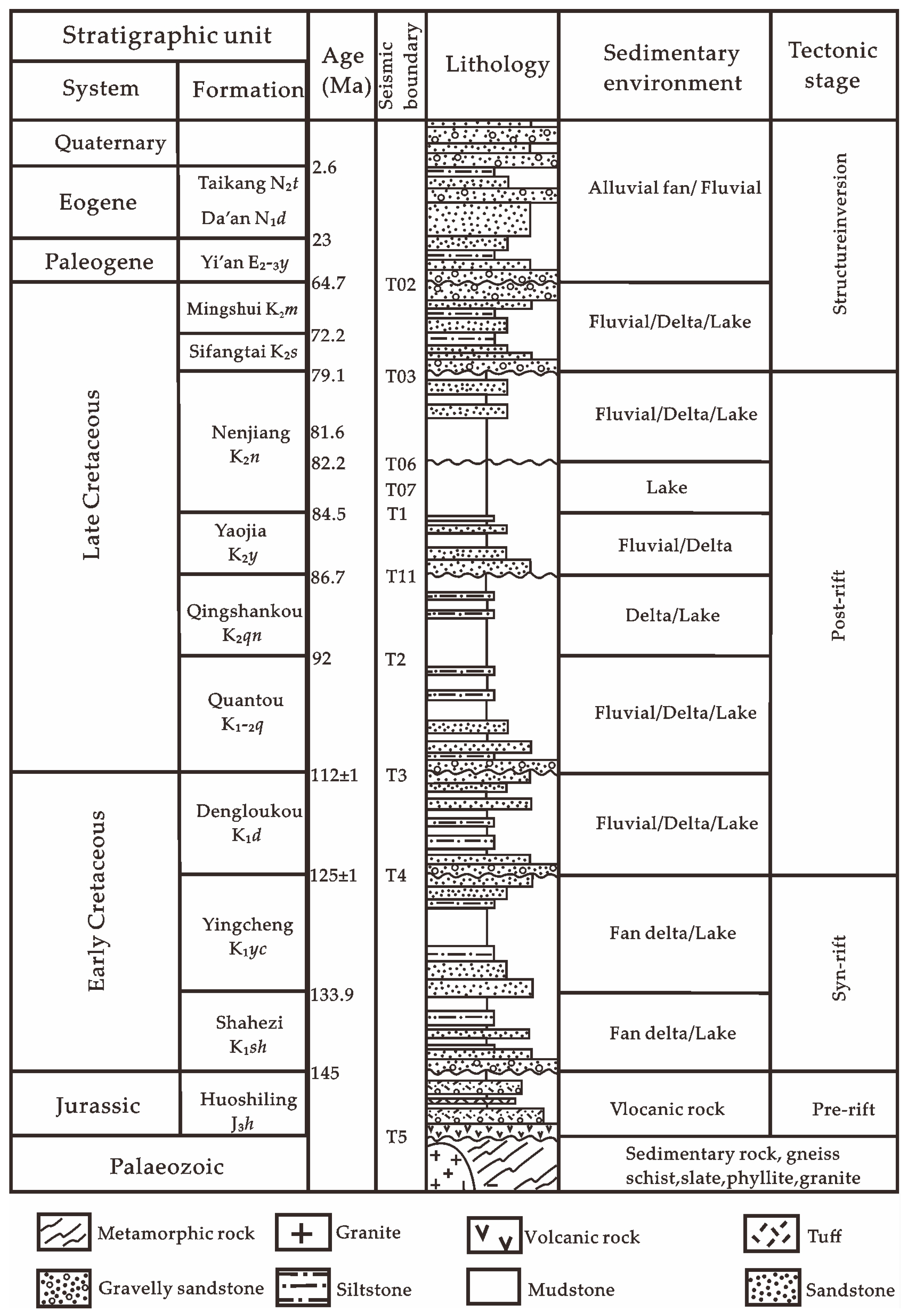 Minerals 13 01053 g002