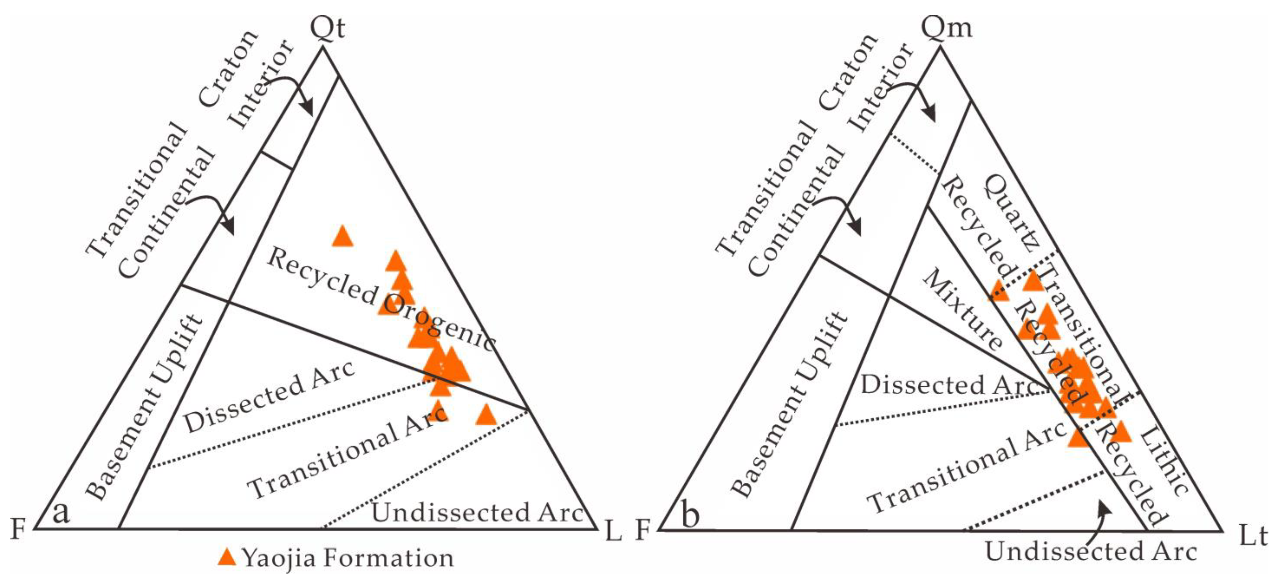 Minerals 13 01053 g006