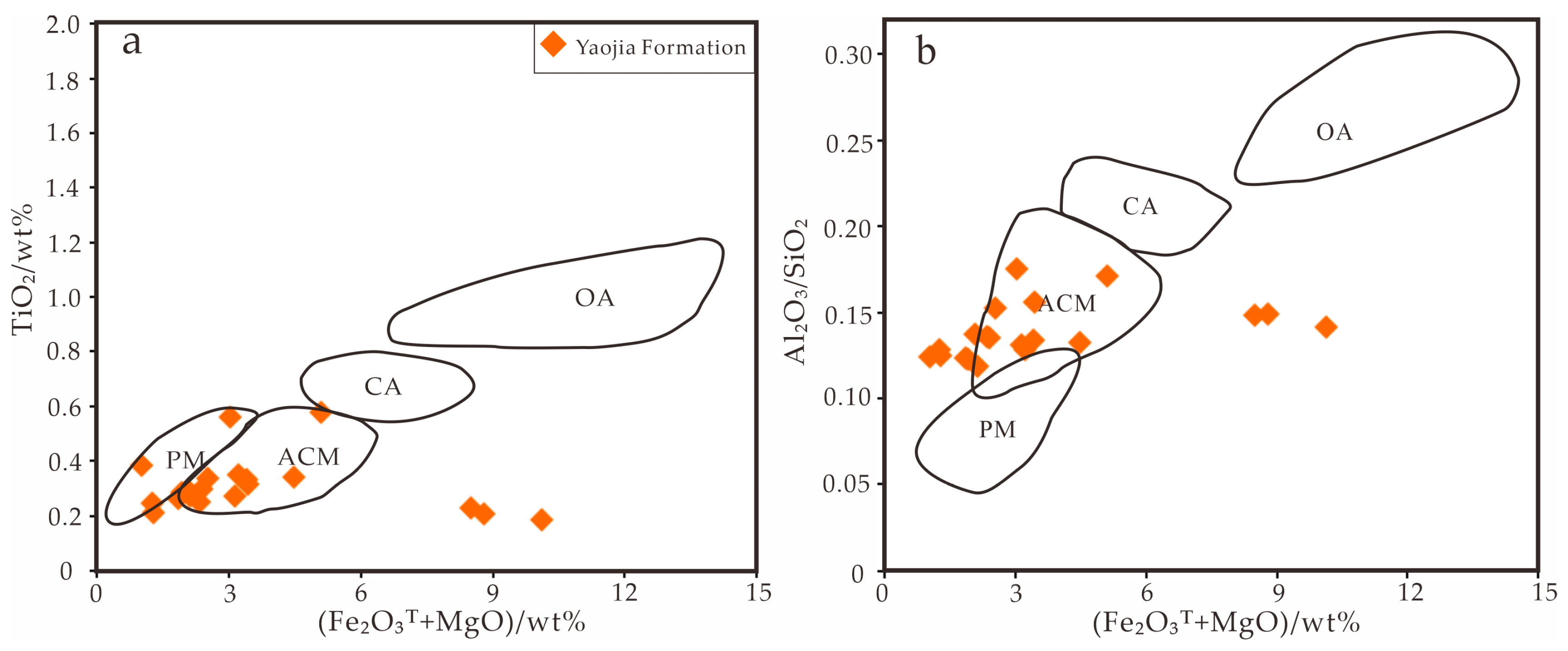 Minerals 13 01053 g013