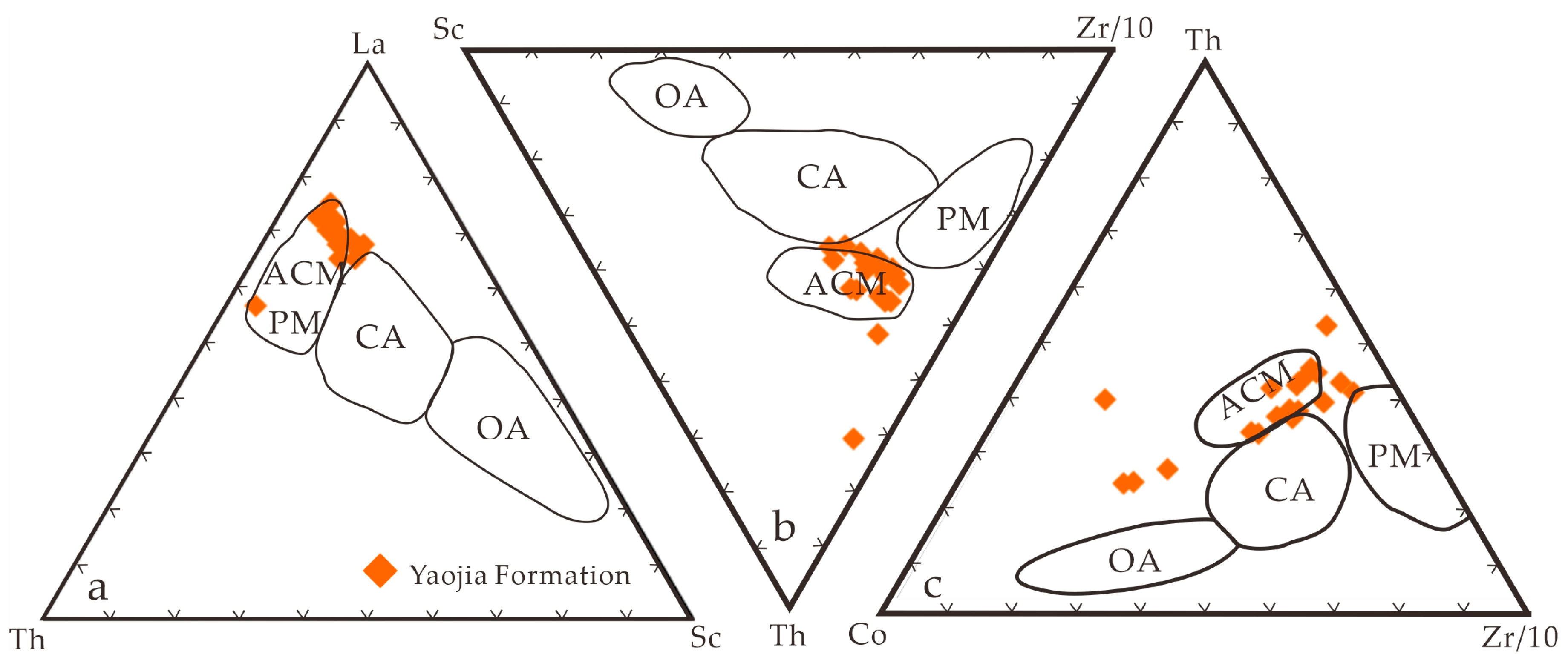 Minerals 13 01053 g014