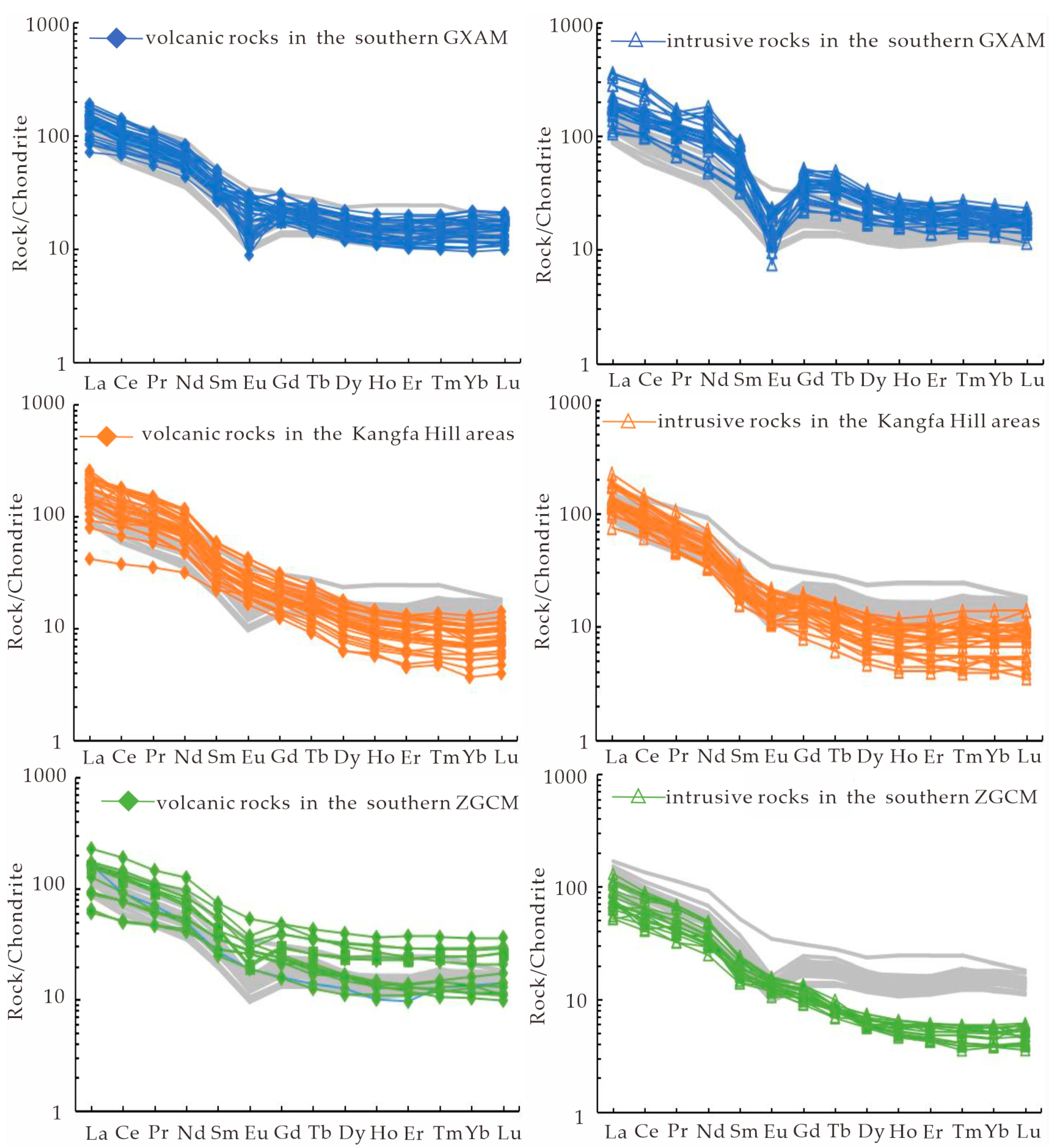 Minerals 13 01053 g015