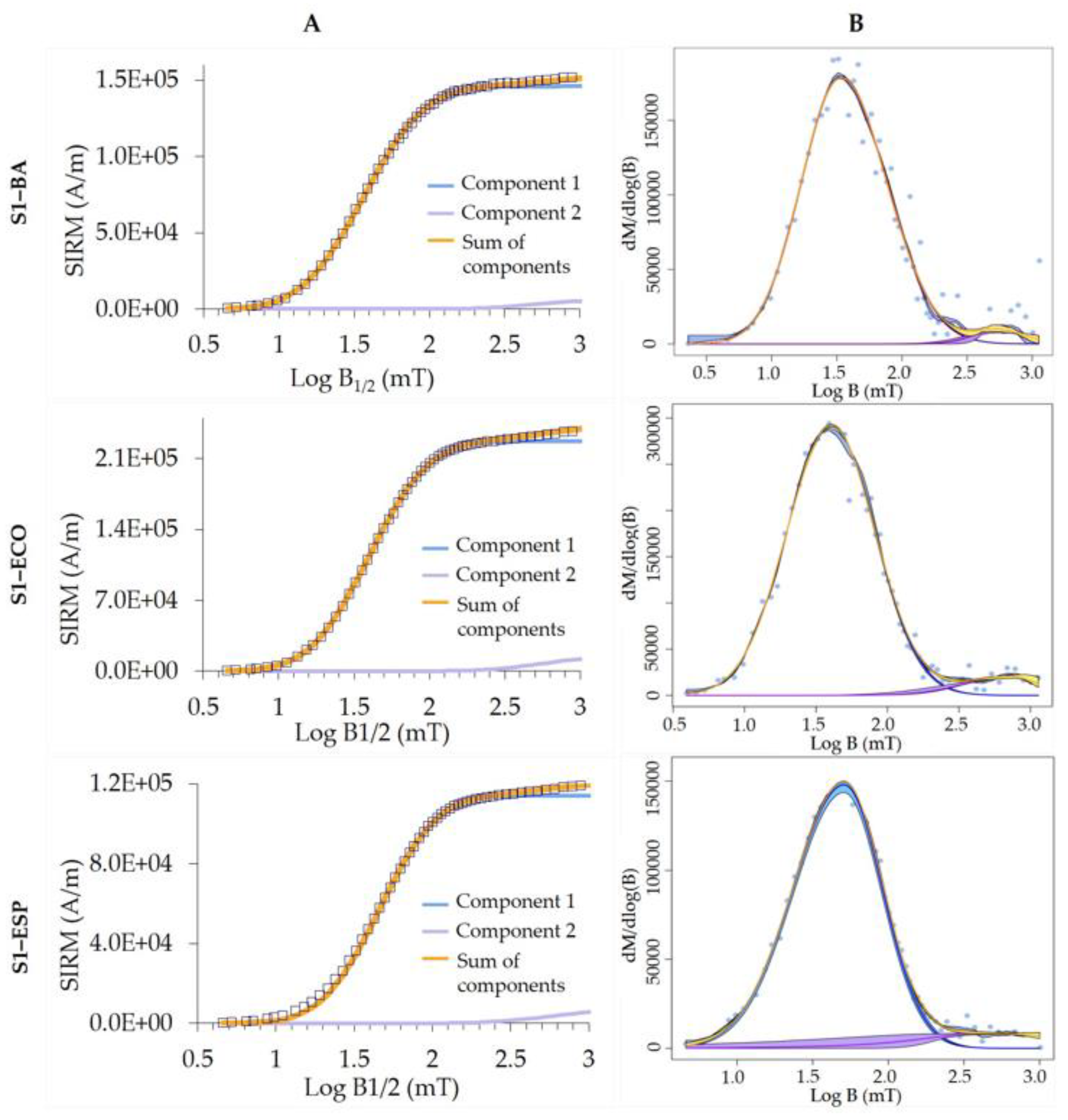 Minerals 13 01055 g001 Minerals 13 01055 g001