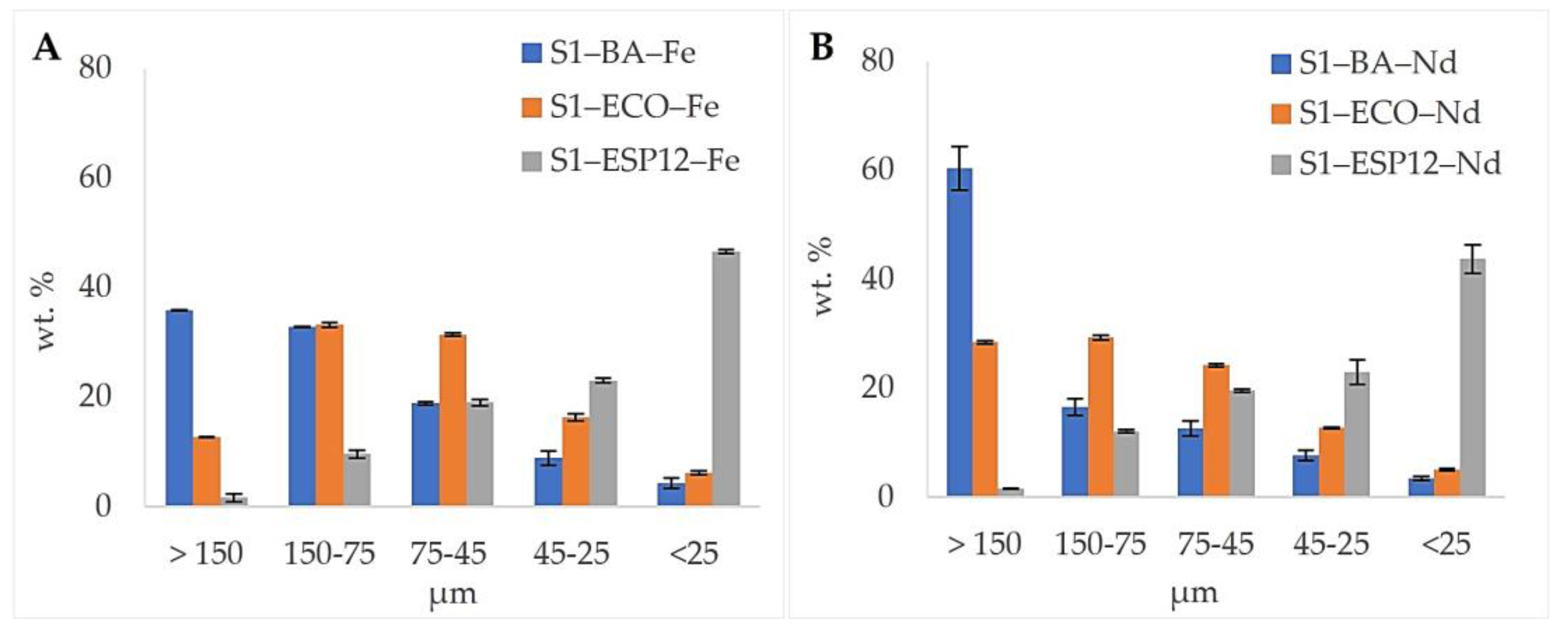 Minerals 13 01055 g002 Minerals 13 01055 g002