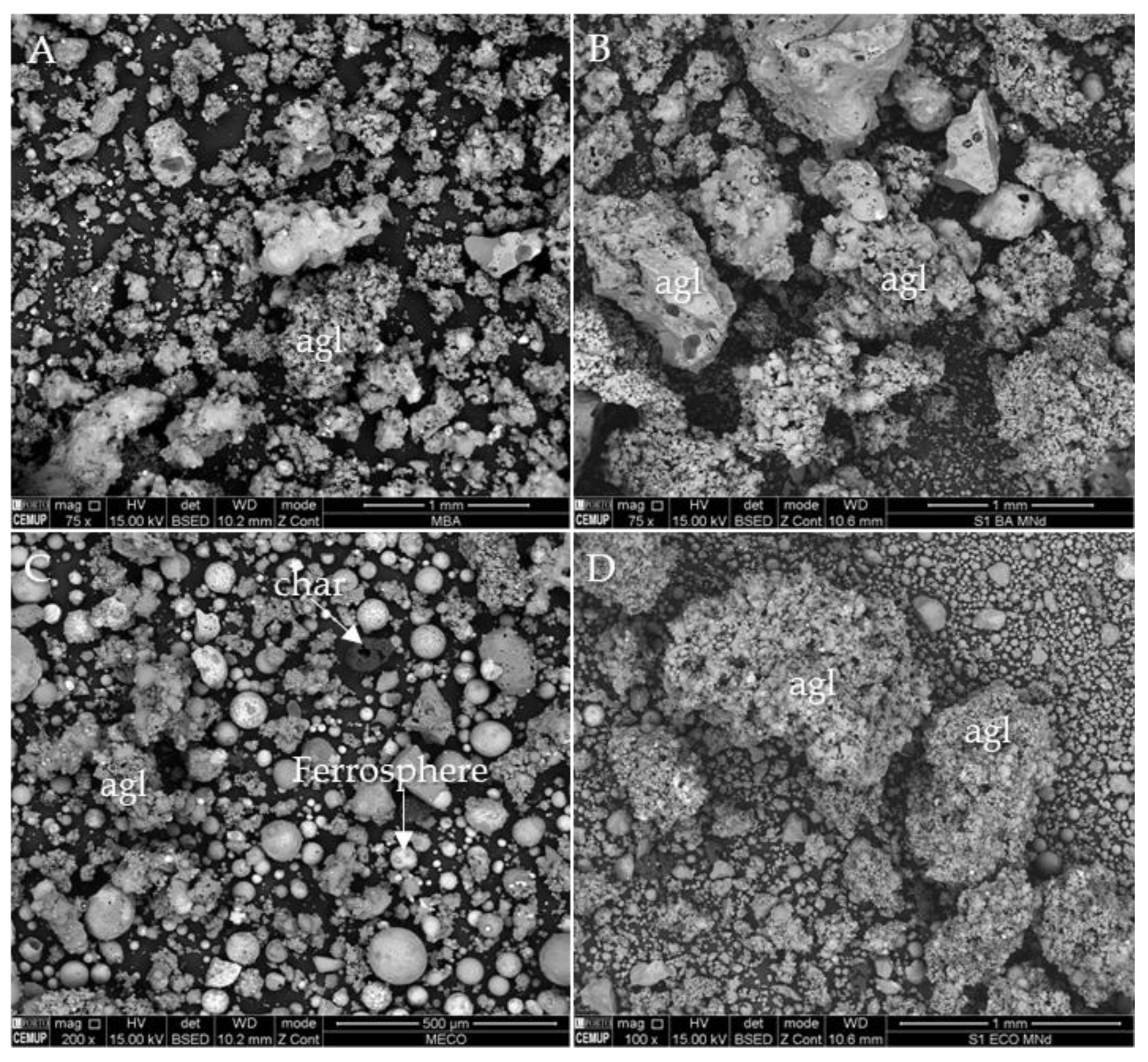 Minerals 13 01055 g003 Minerals 13 01055 g003